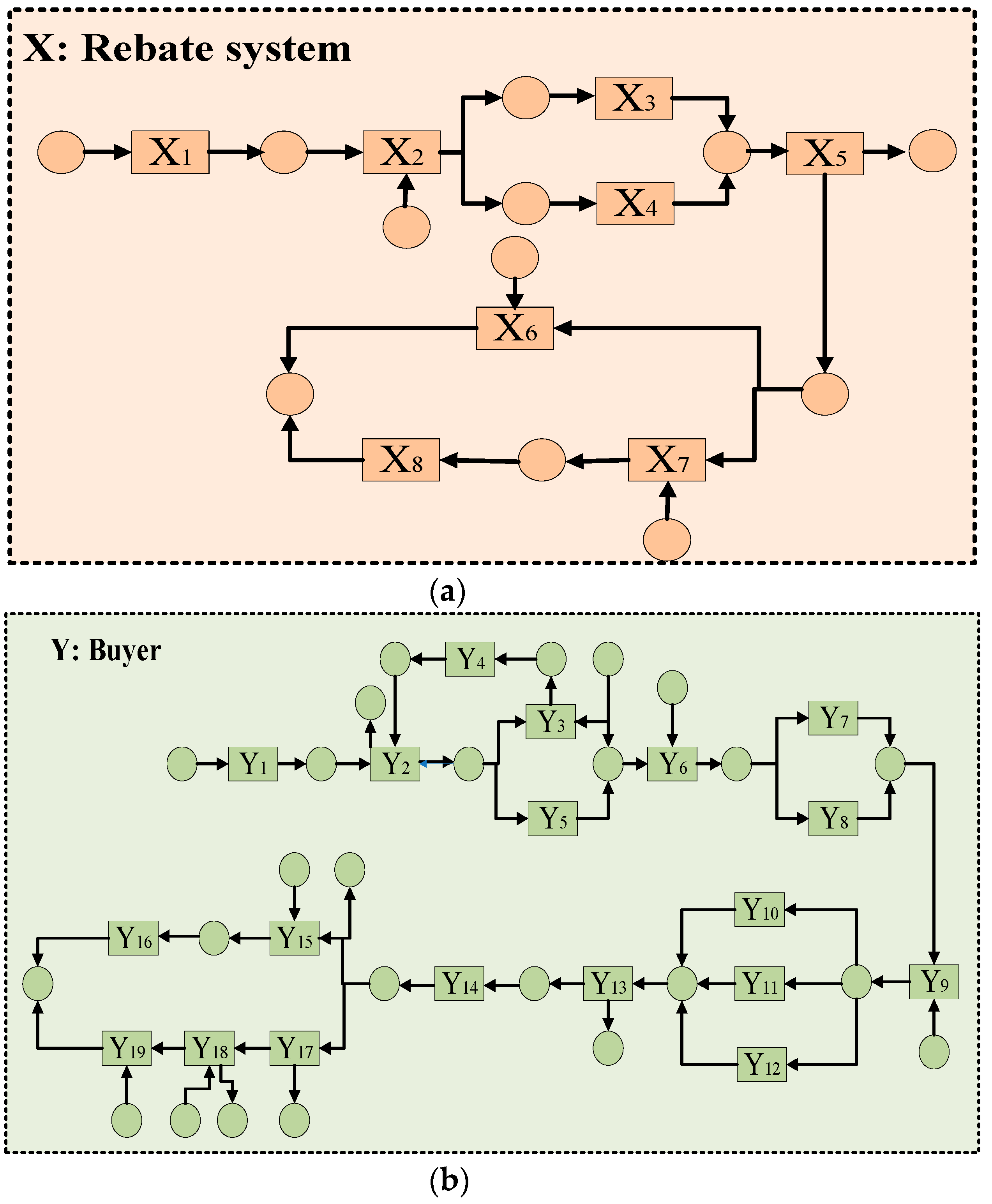 Mathematics 12 00666 g004a