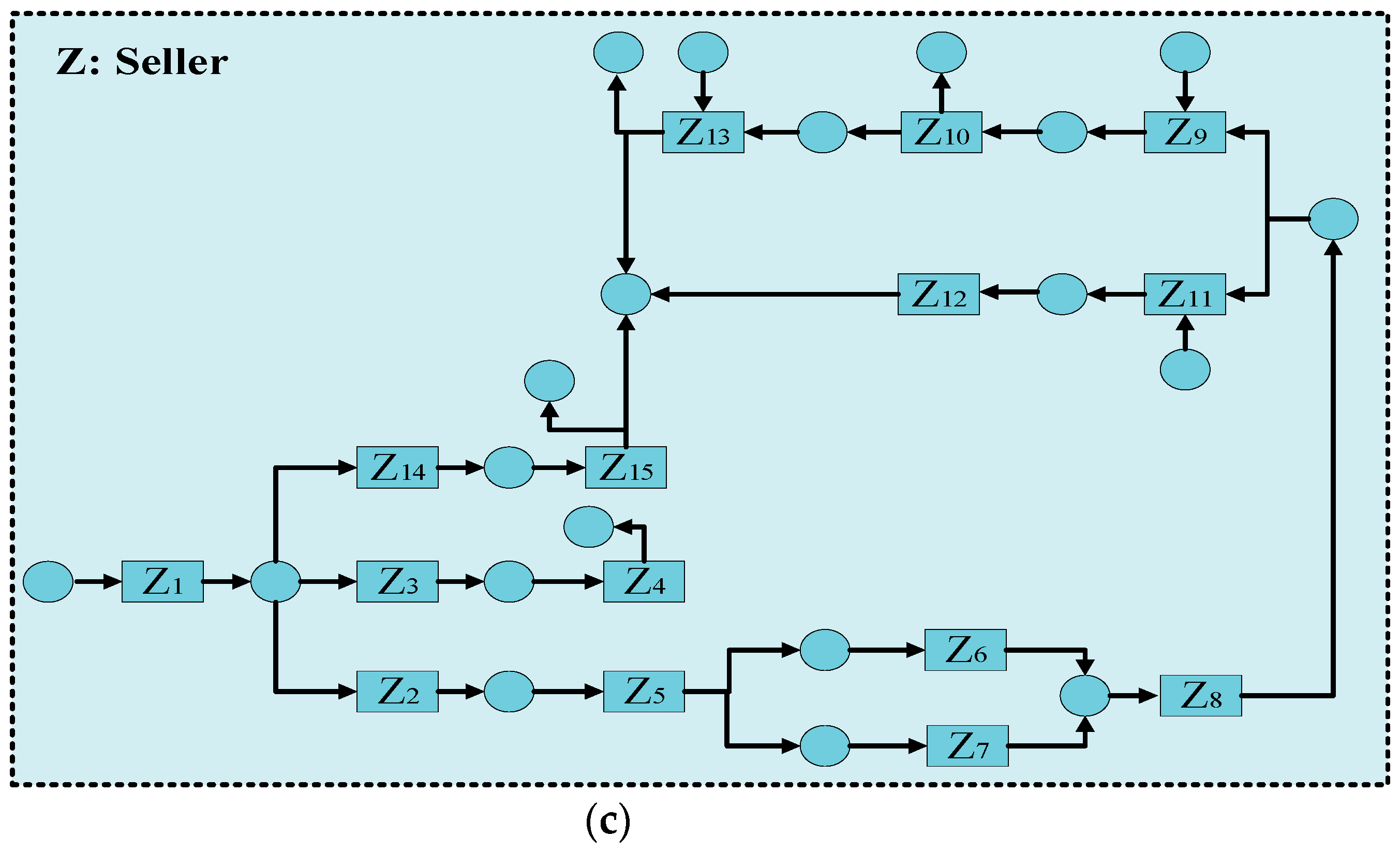 Mathematics 12 00666 g004b