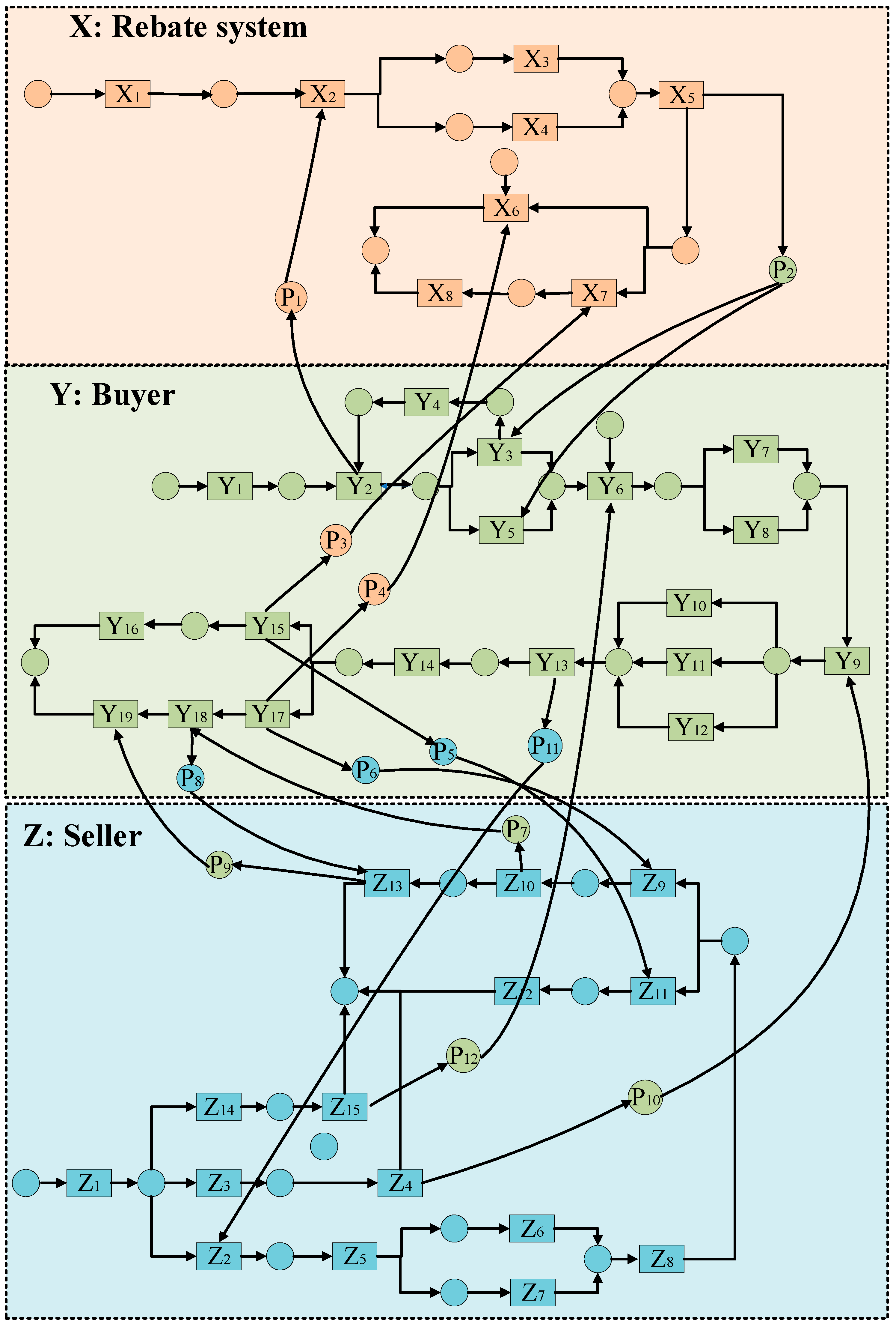Mathematics 12 00666 g005