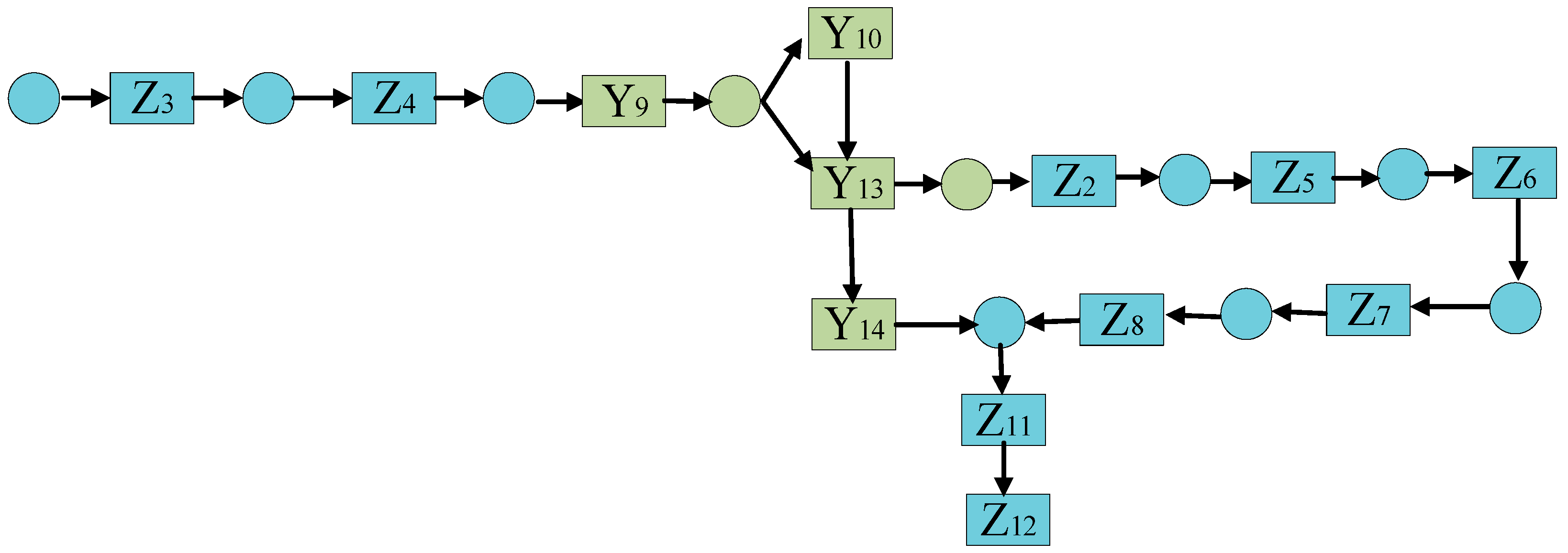 Mathematics 12 00666 g006