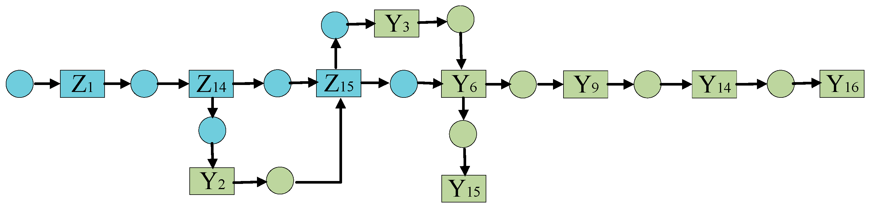 Mathematics 12 00666 g007
