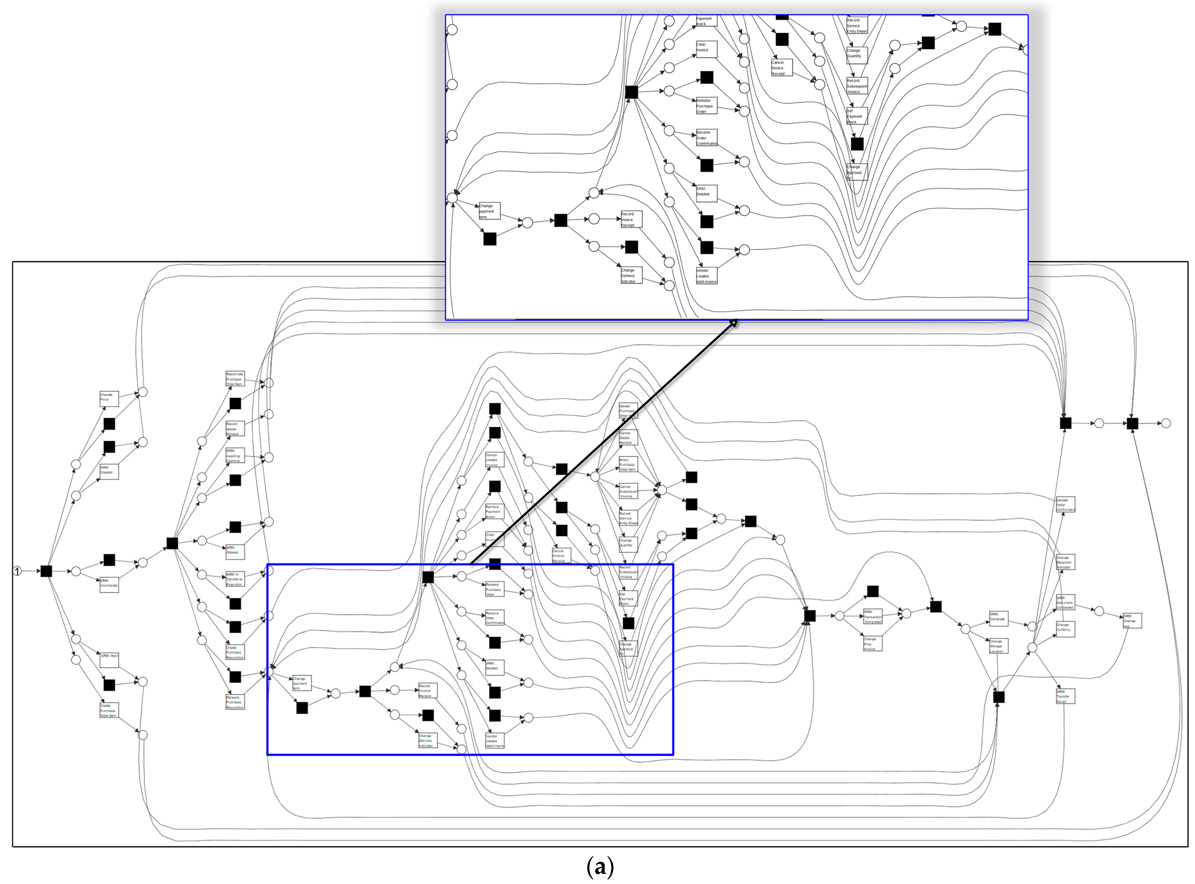 Mathematics 12 00666 g010a