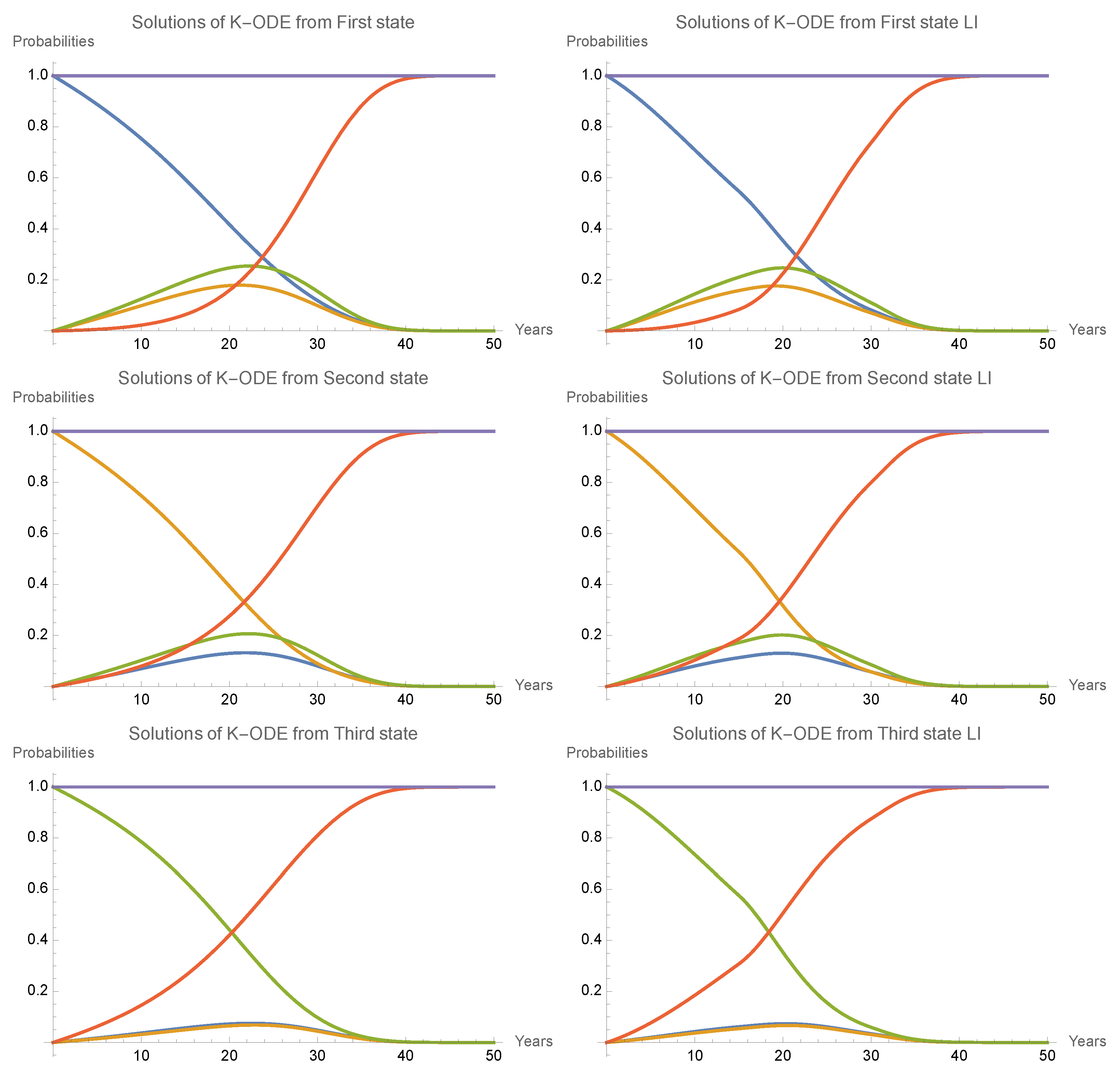 Mathematics 12 00668 g002
