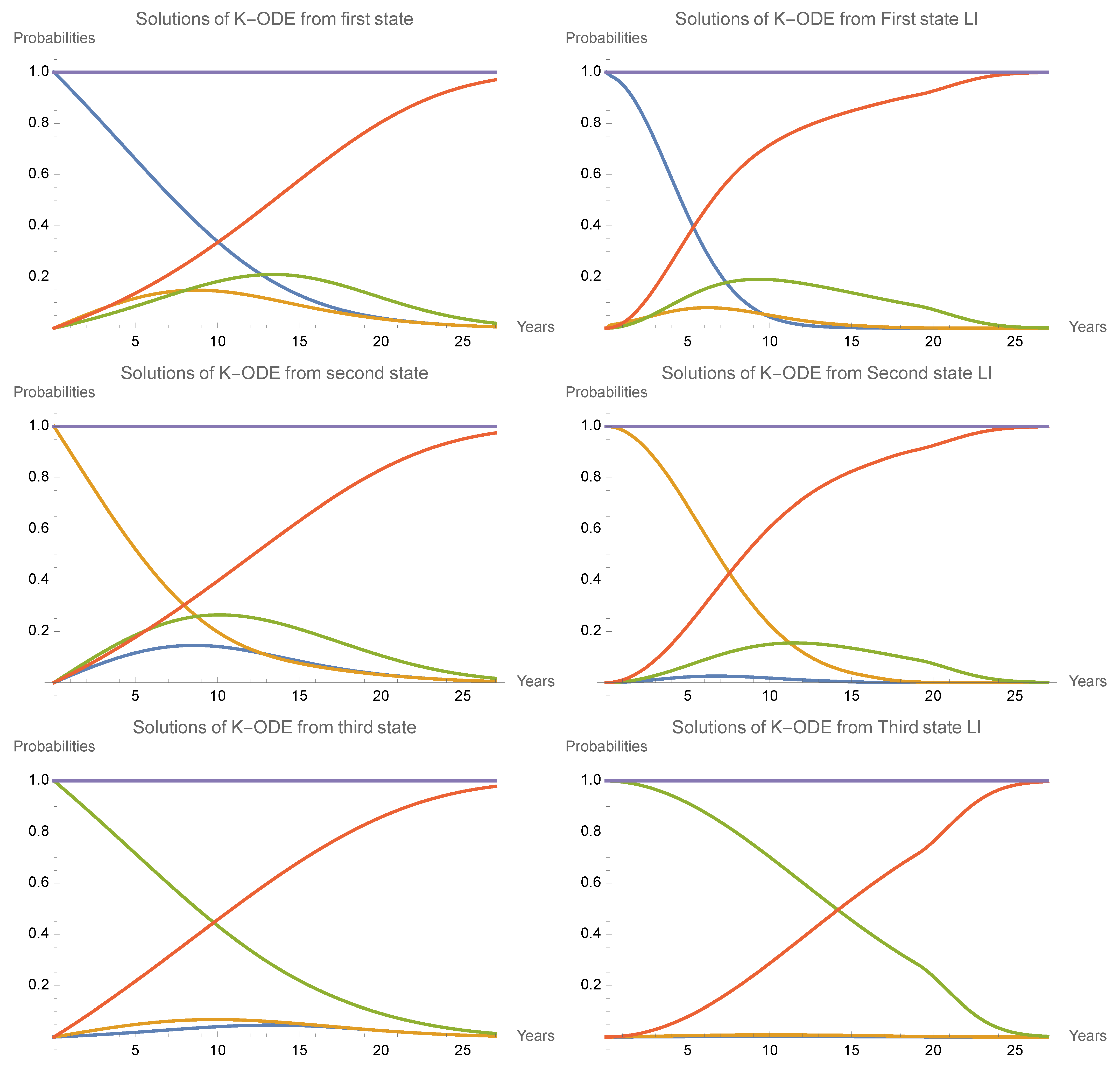 Mathematics 12 00668 g006