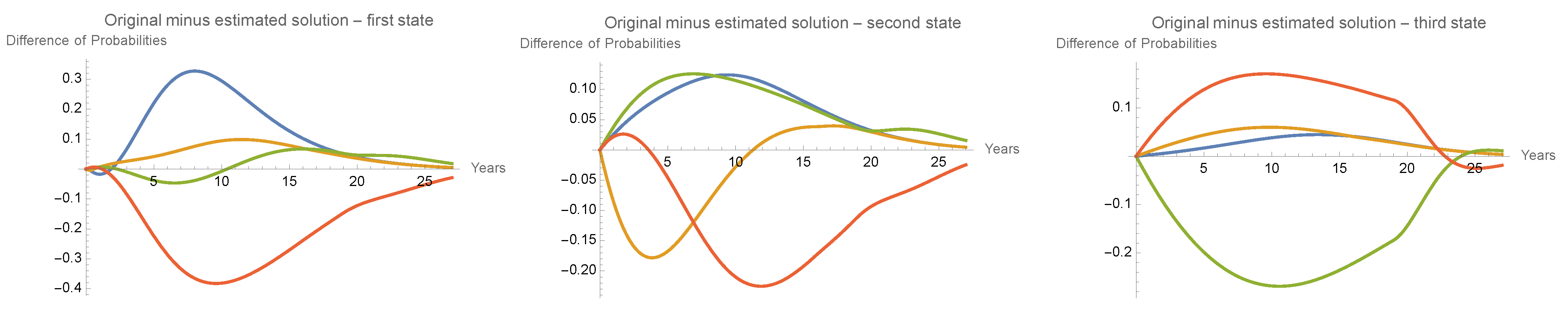 Mathematics 12 00668 g007