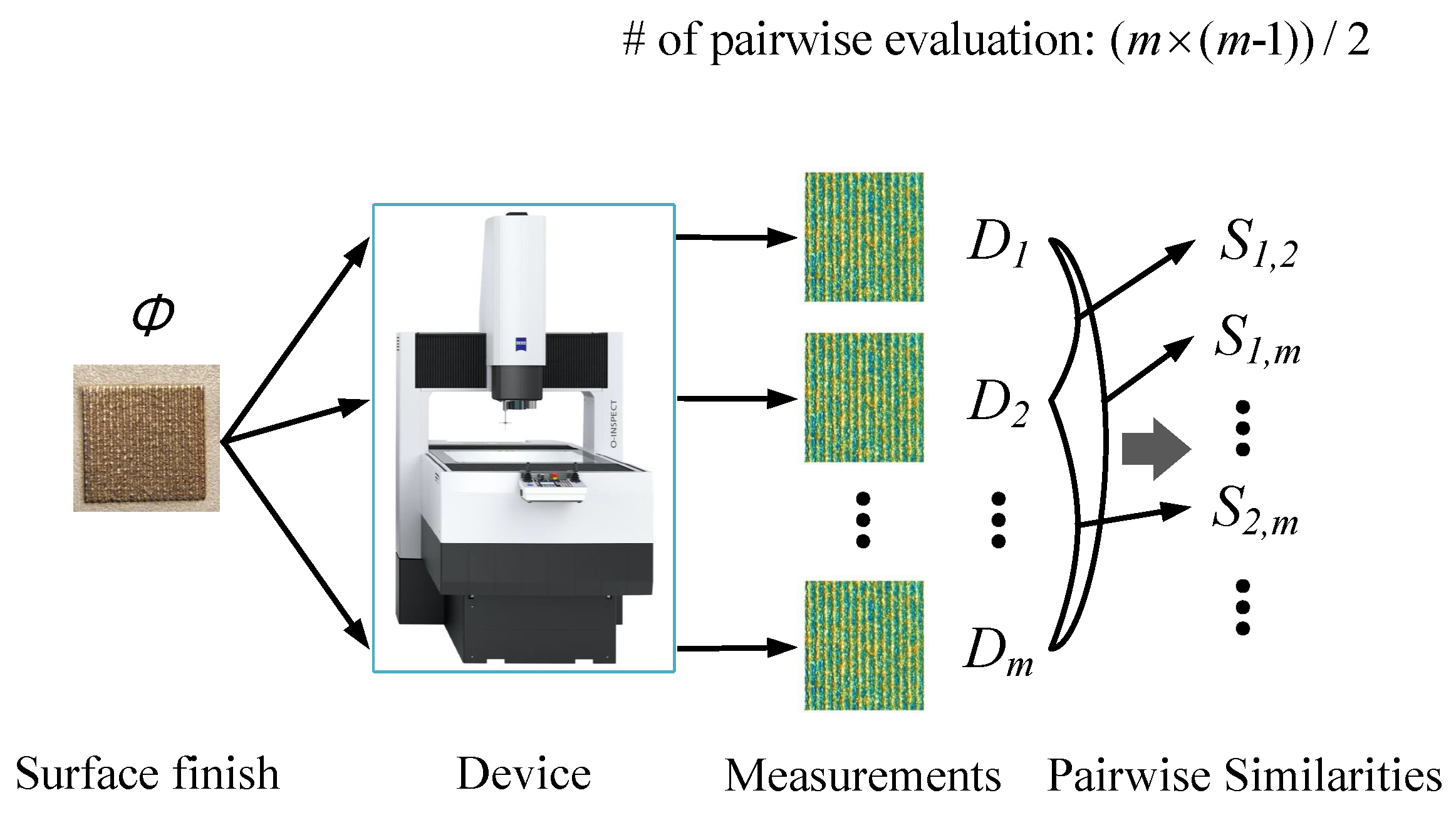 Mathematics 12 00669 g002 Mathematics 12 00669 g002