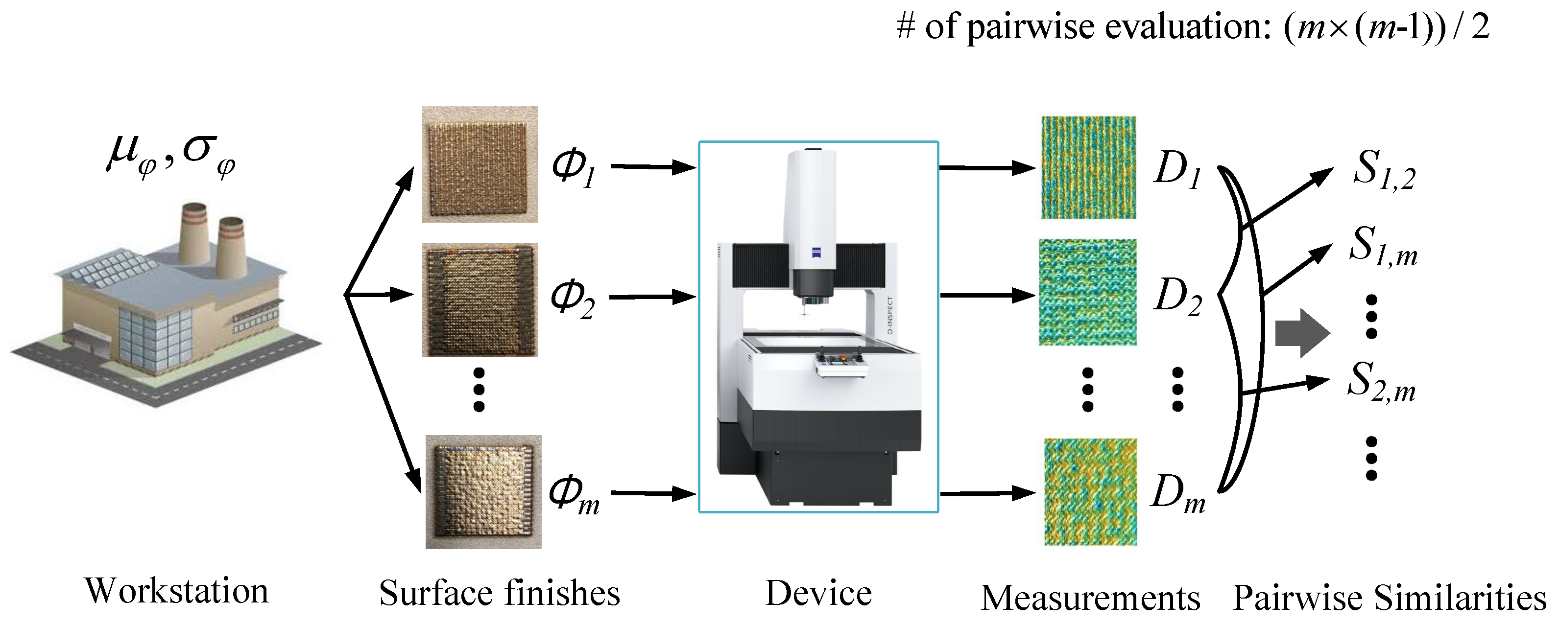 Mathematics 12 00669 g003 Mathematics 12 00669 g003