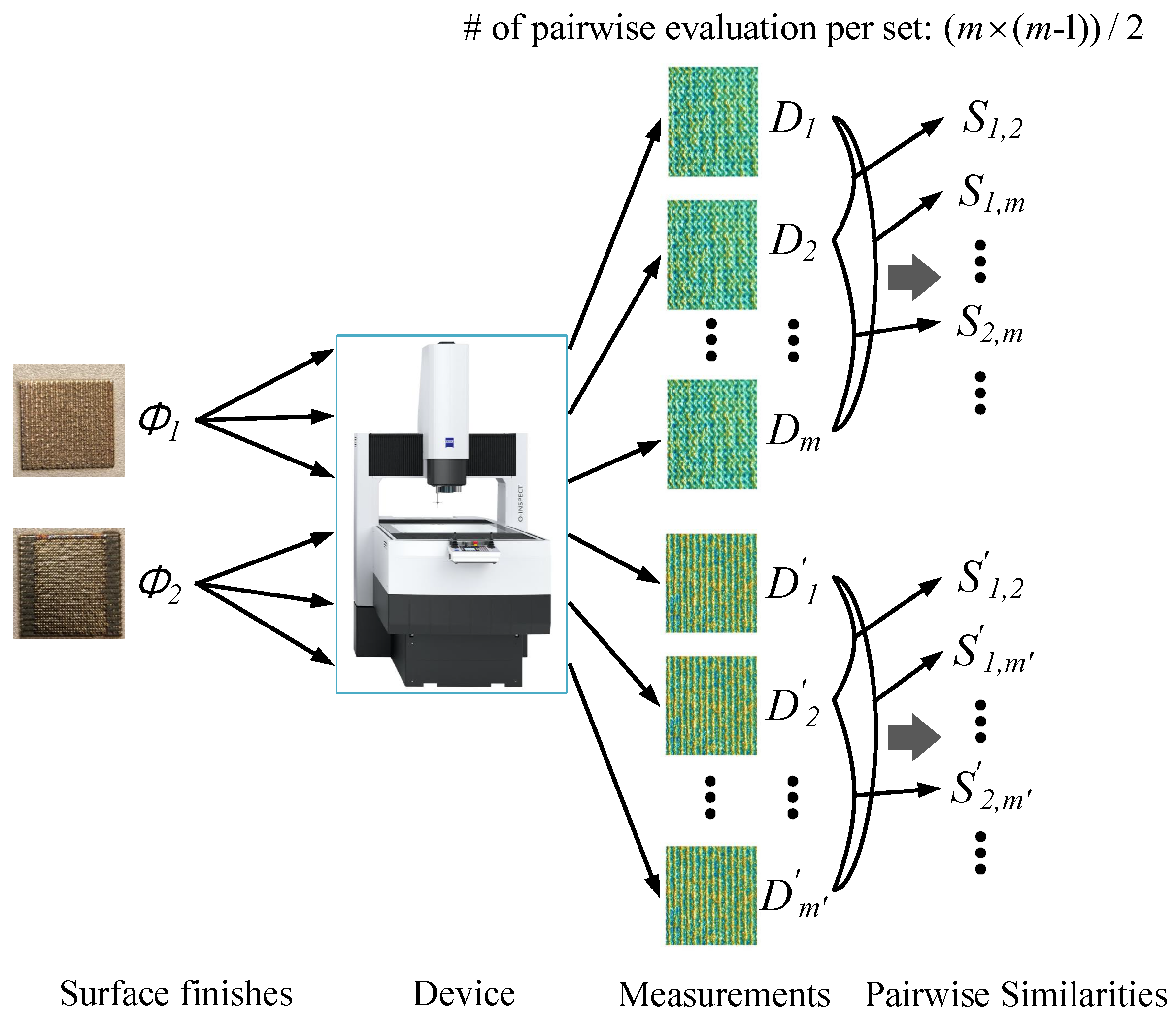 Mathematics 12 00669 g005 Mathematics 12 00669 g005