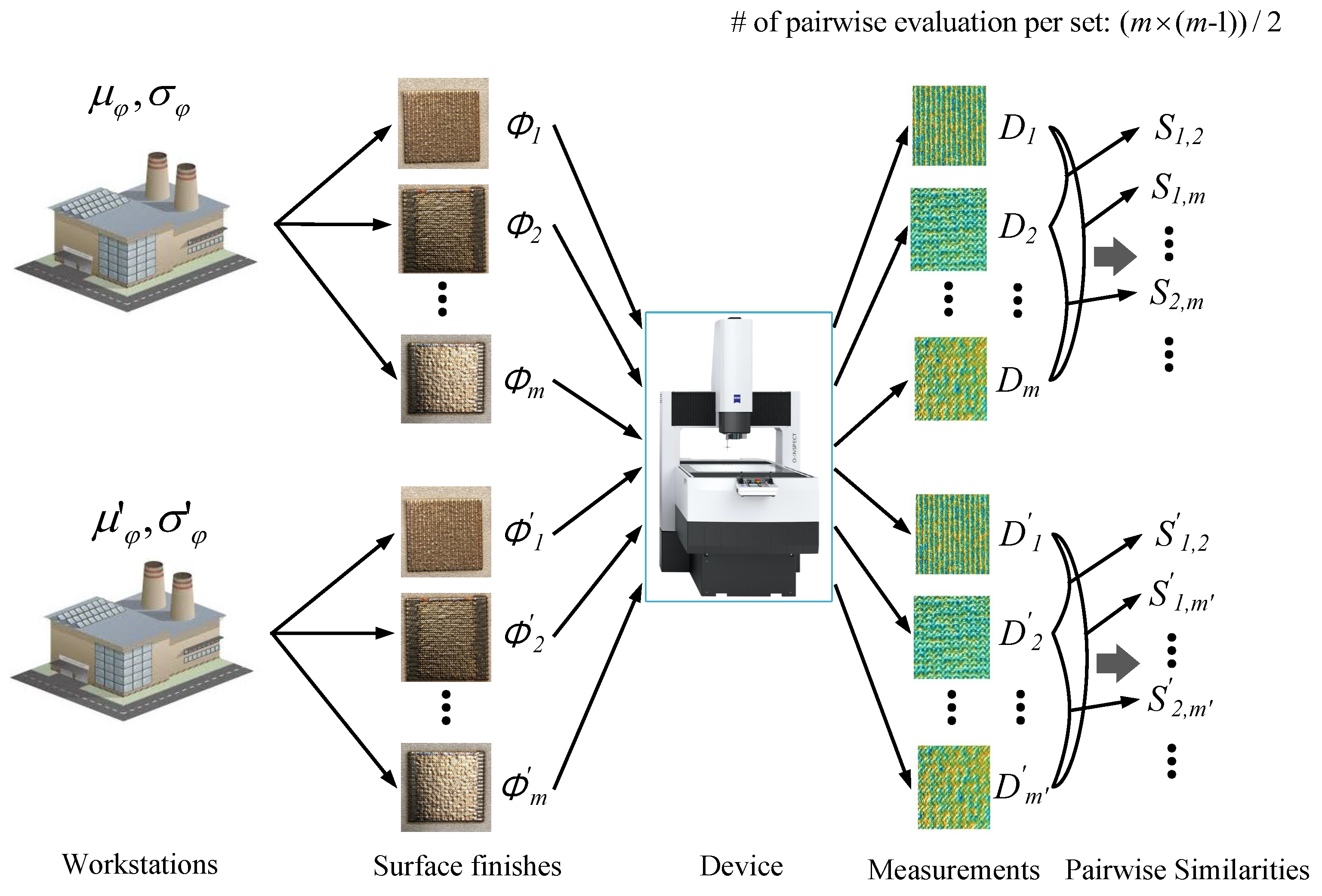 Mathematics 12 00669 g006 Mathematics 12 00669 g006