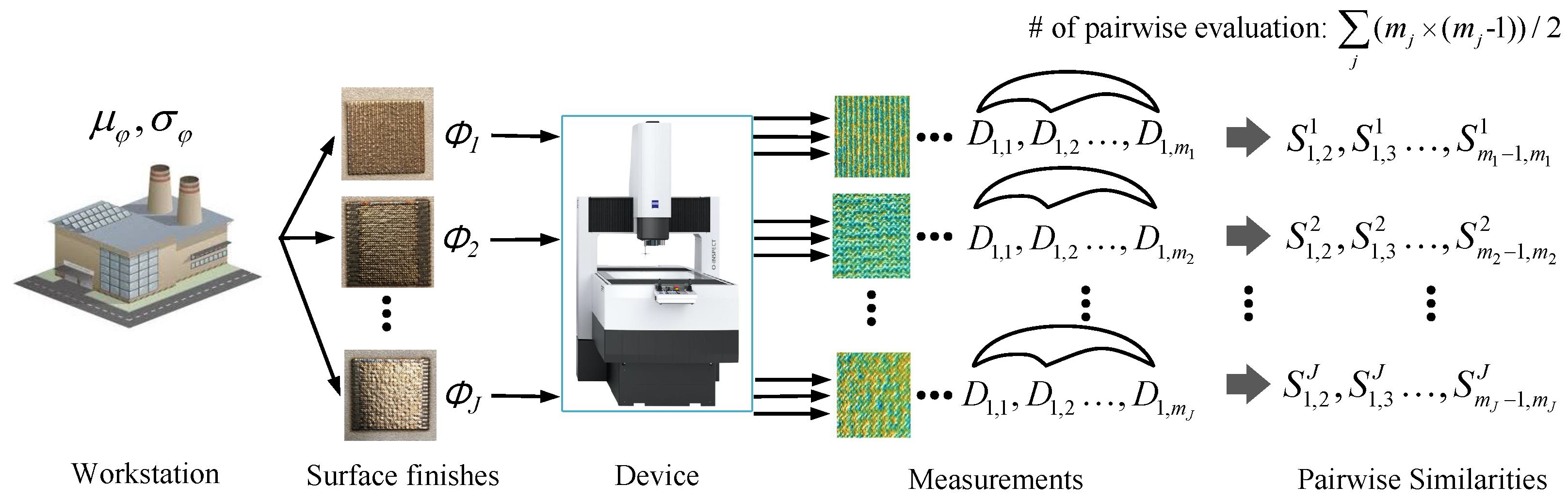 Mathematics 12 00669 g008 Mathematics 12 00669 g008