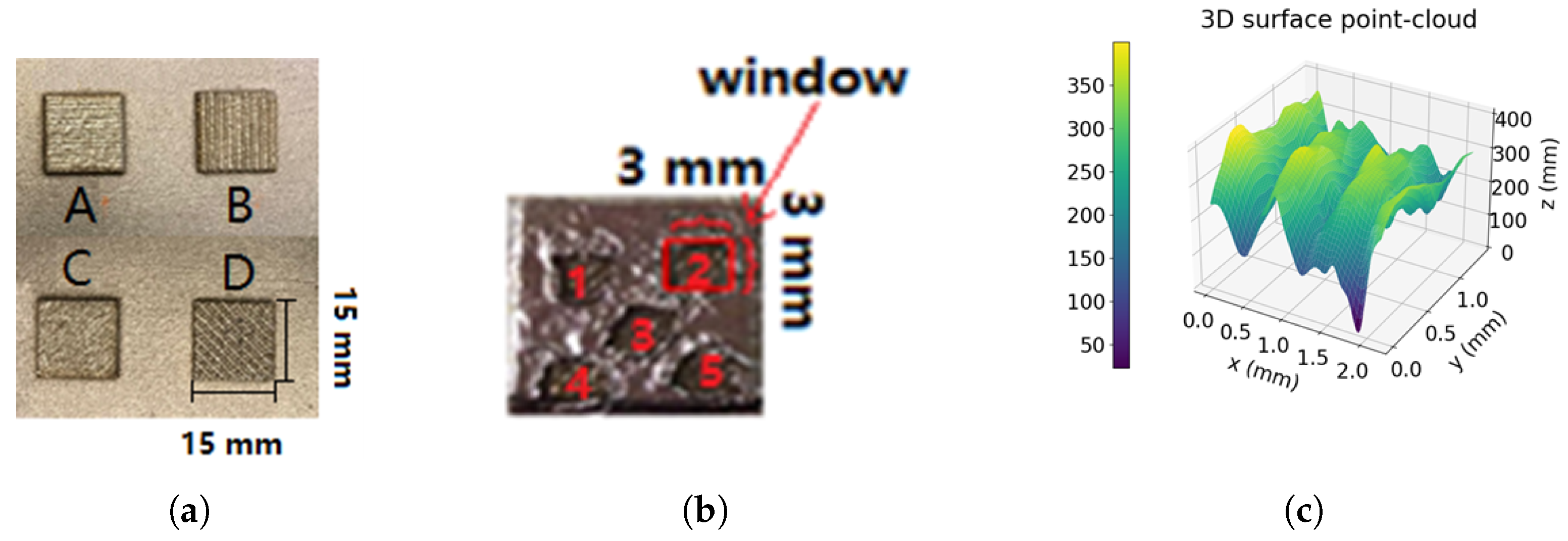 Mathematics 12 00669 g009 Mathematics 12 00669 g009