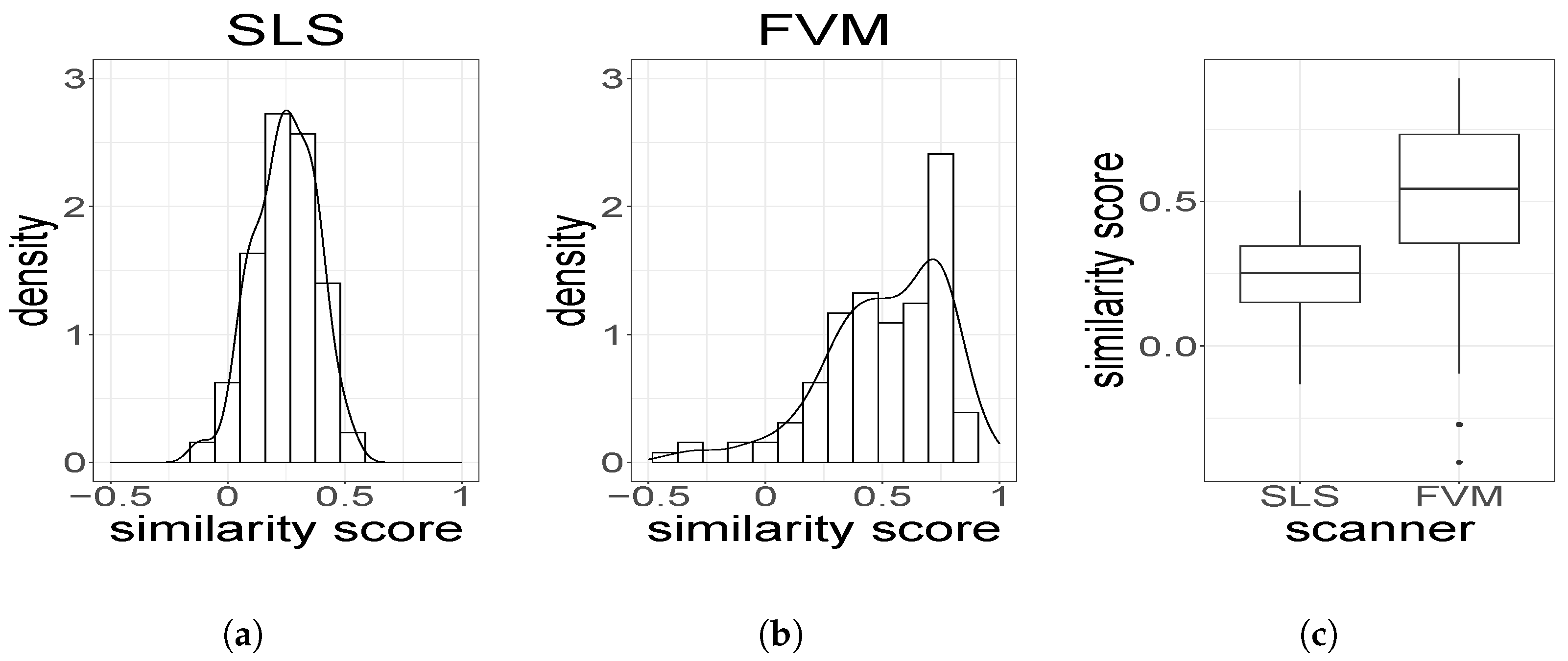 Mathematics 12 00669 g011 Mathematics 12 00669 g011
