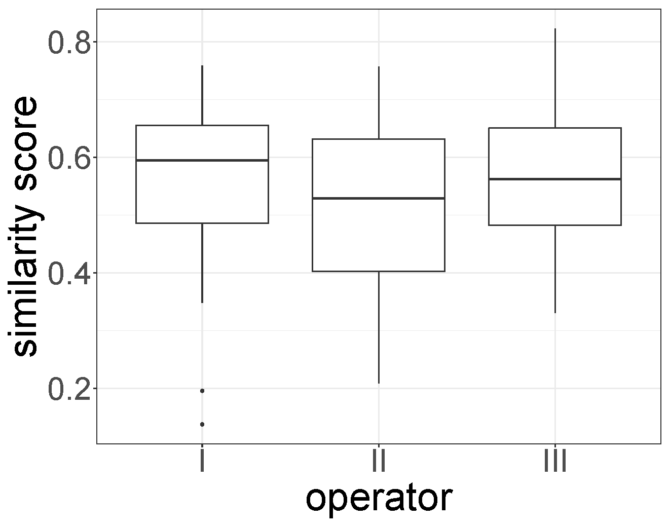 Mathematics 12 00669 g012 Mathematics 12 00669 g012