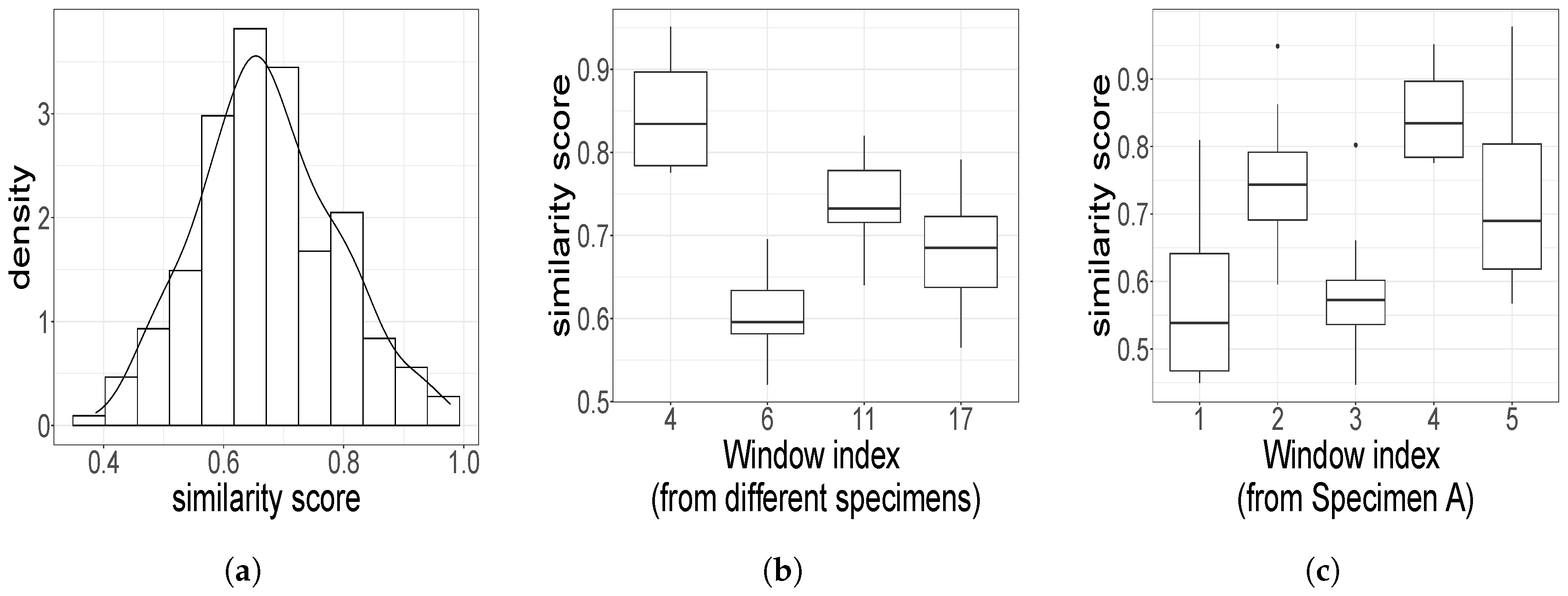 Mathematics 12 00669 g013 Mathematics 12 00669 g013