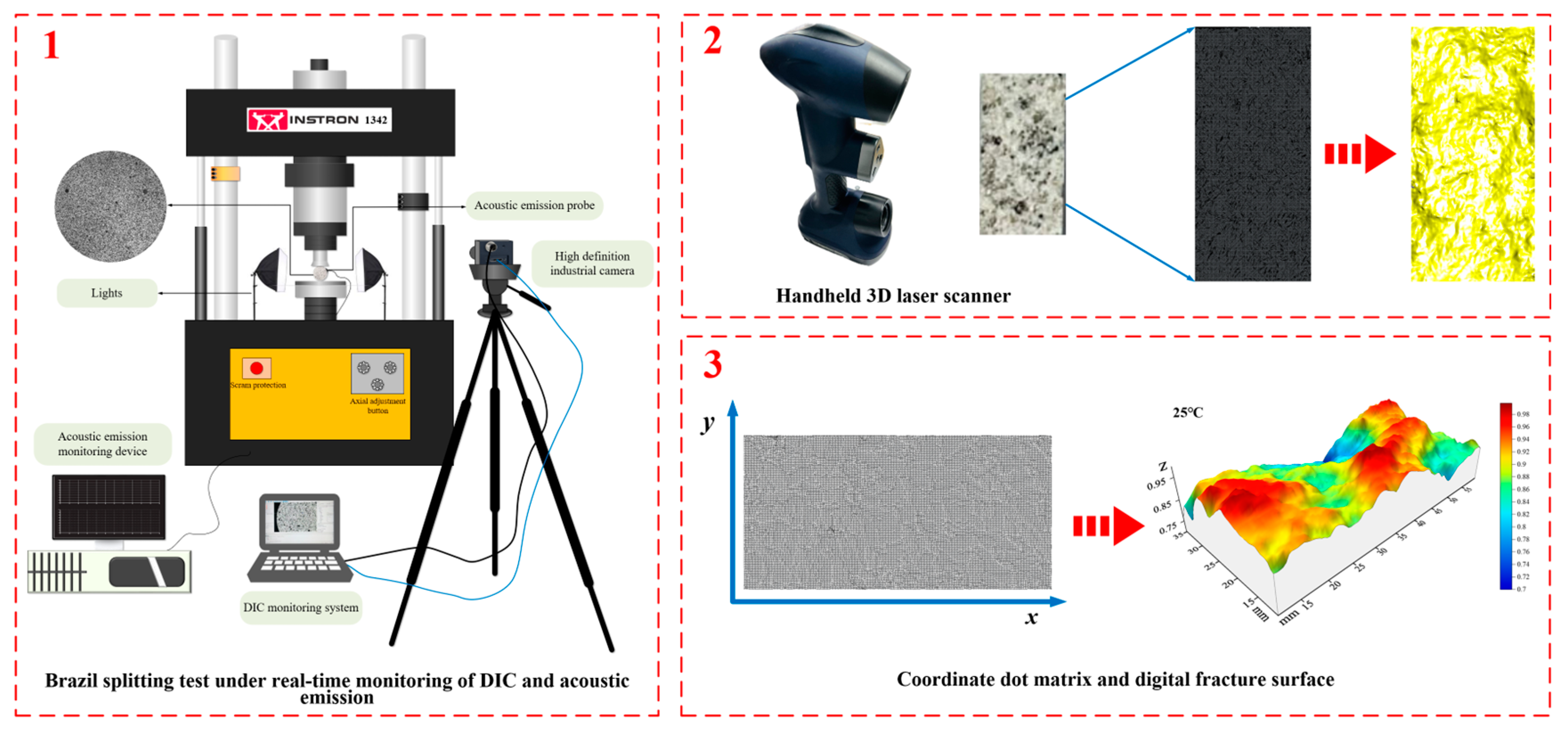 Mathematics 12 00670 g002