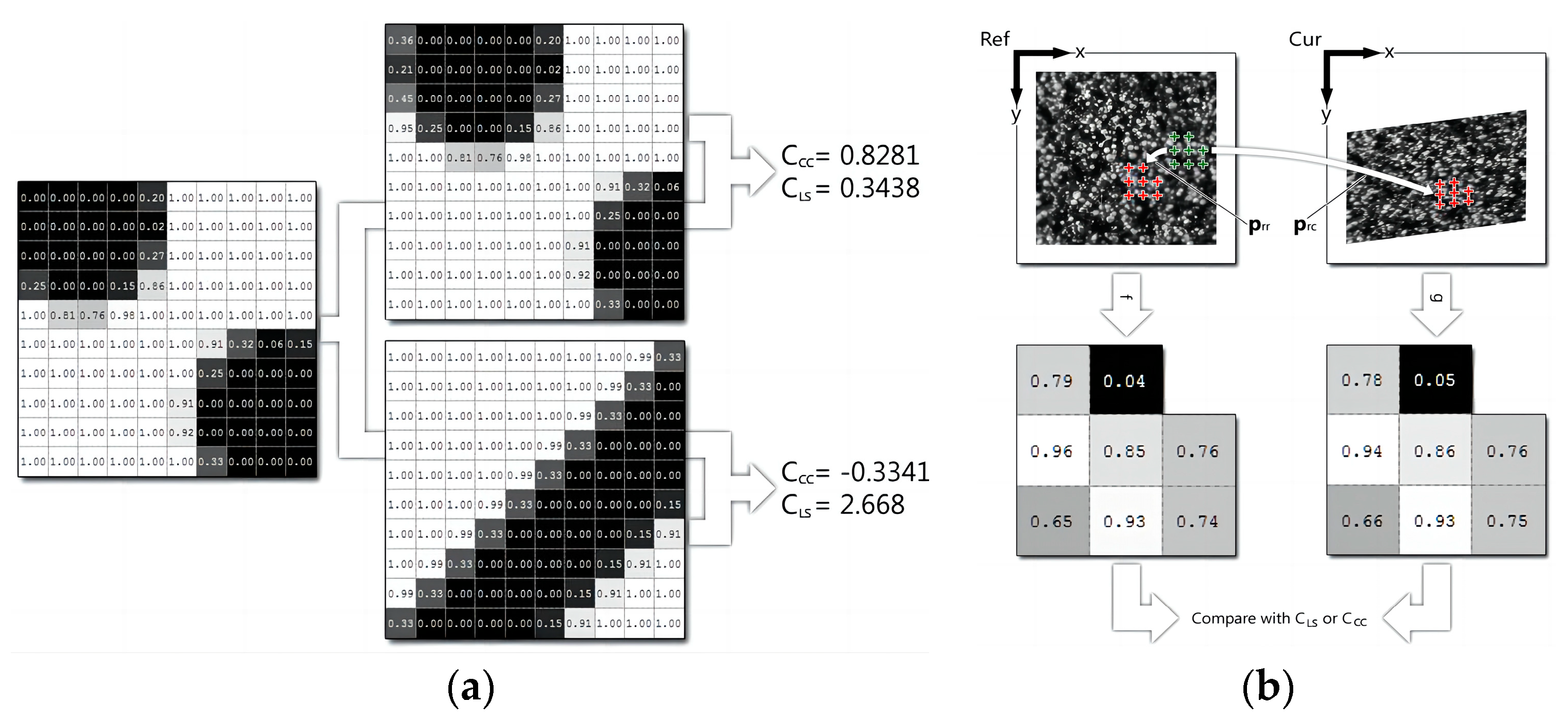 Mathematics 12 00670 g003