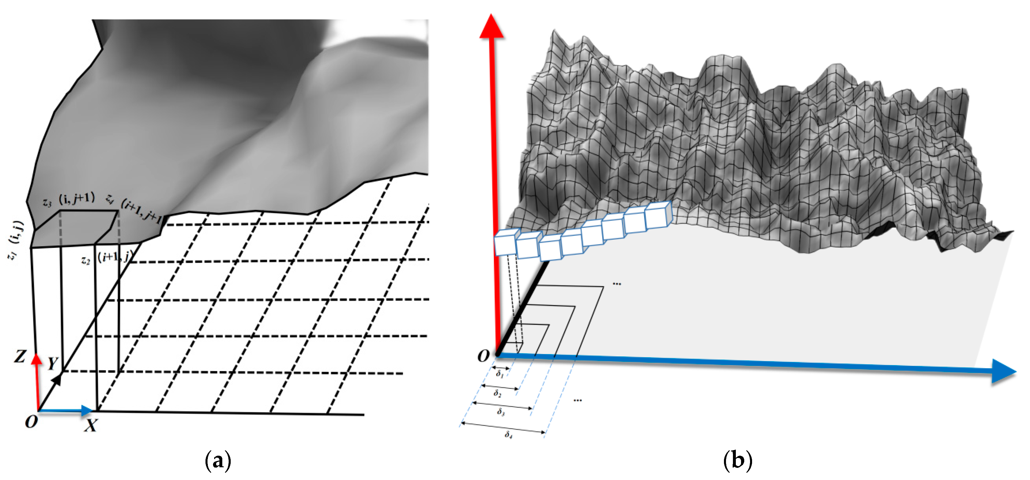 Mathematics 12 00670 g004