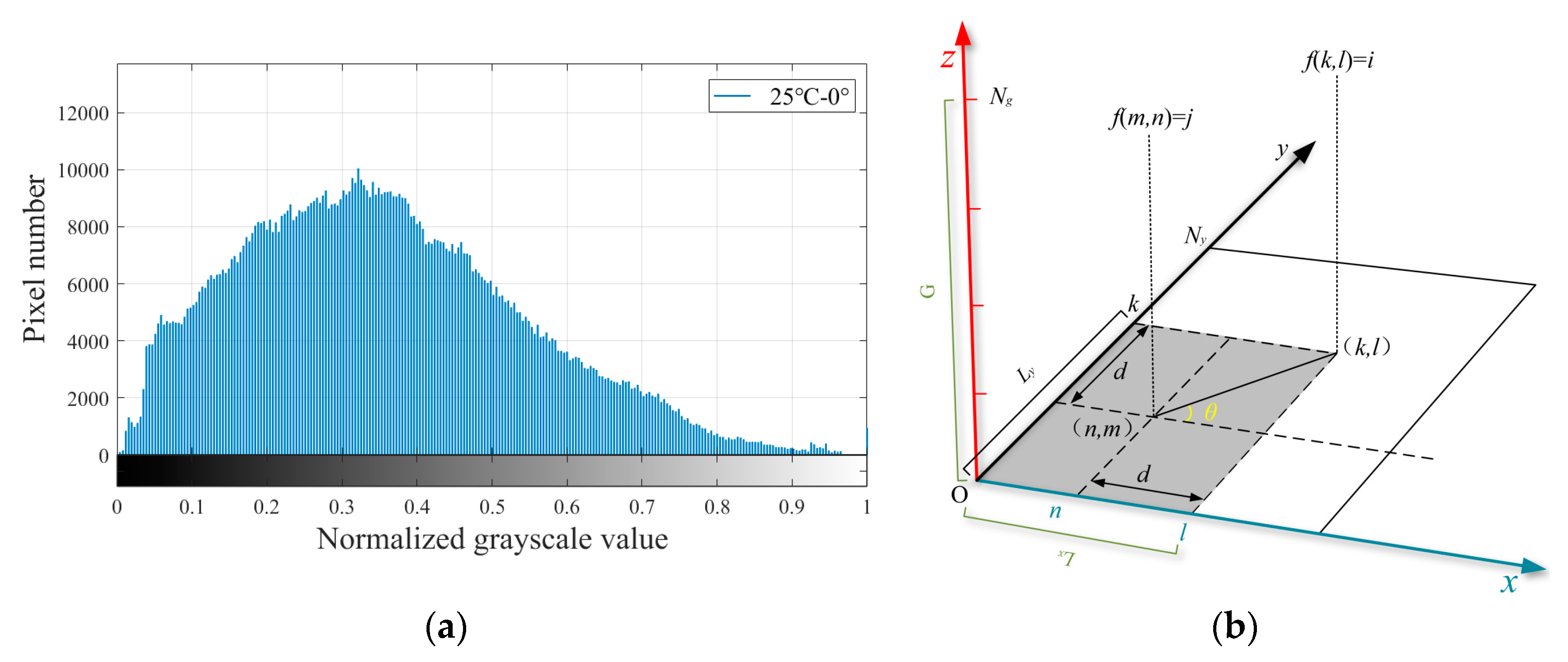Mathematics 12 00670 g005