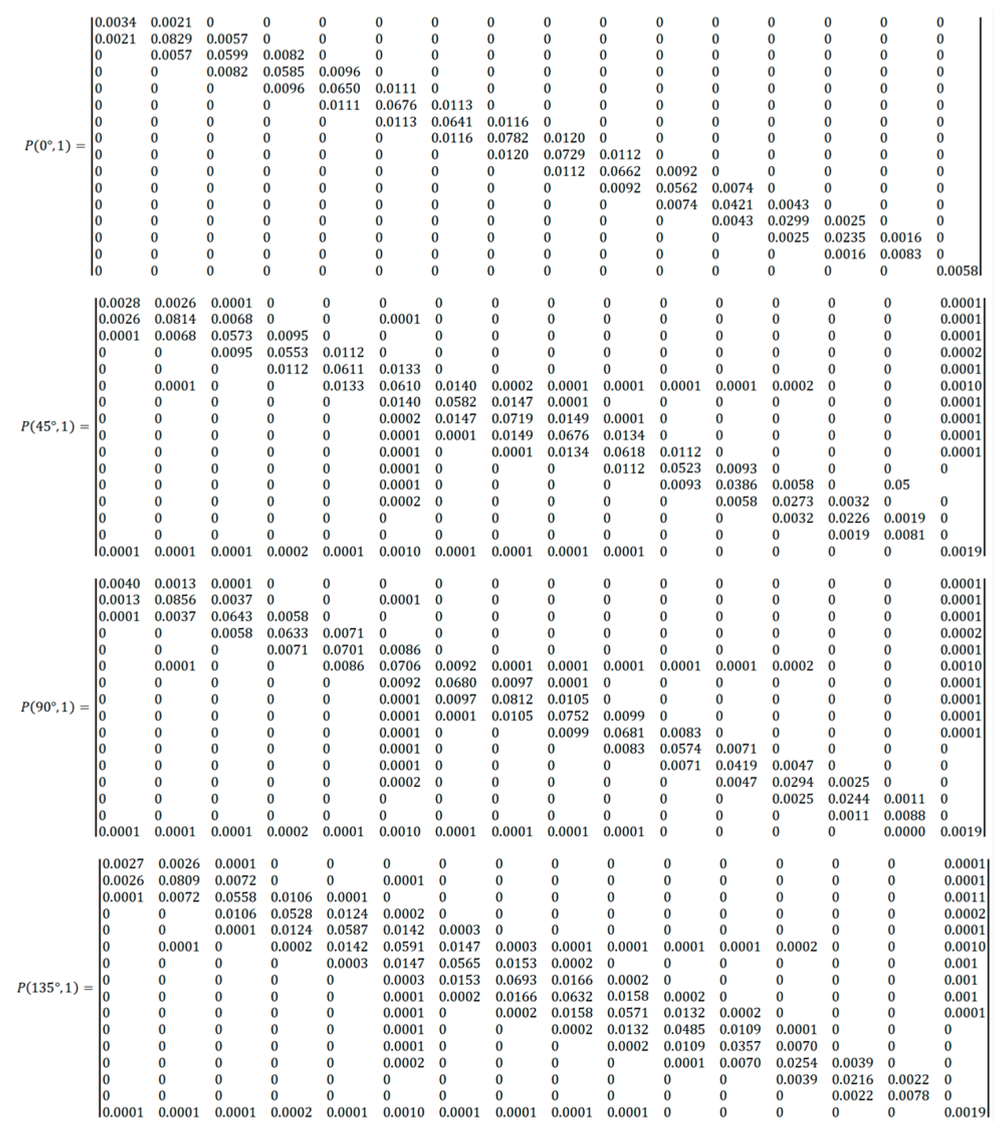 Mathematics 12 00670 g006