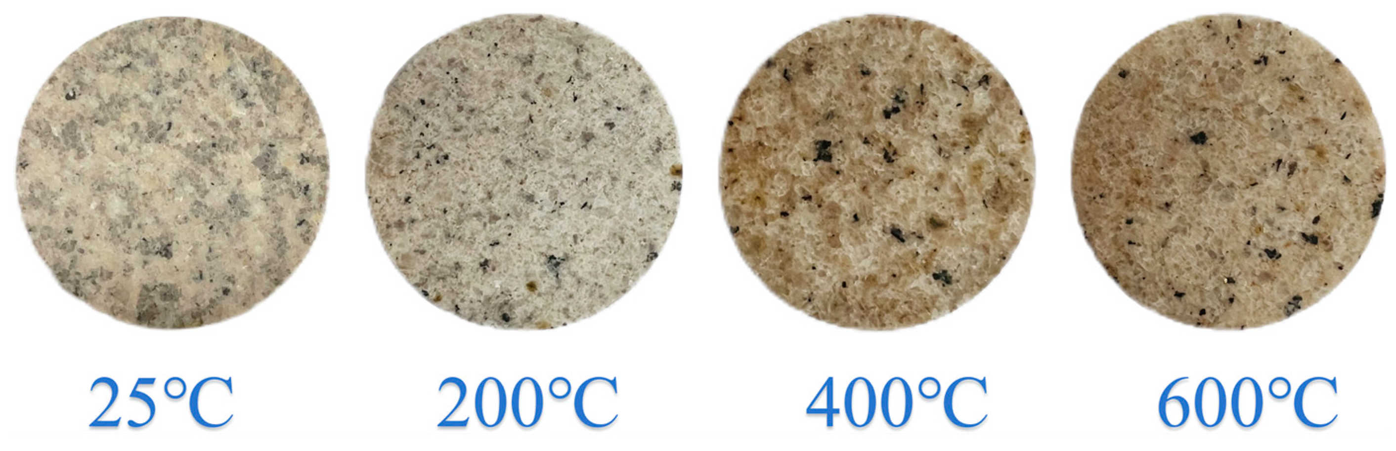 Mathematics 12 00670 g007