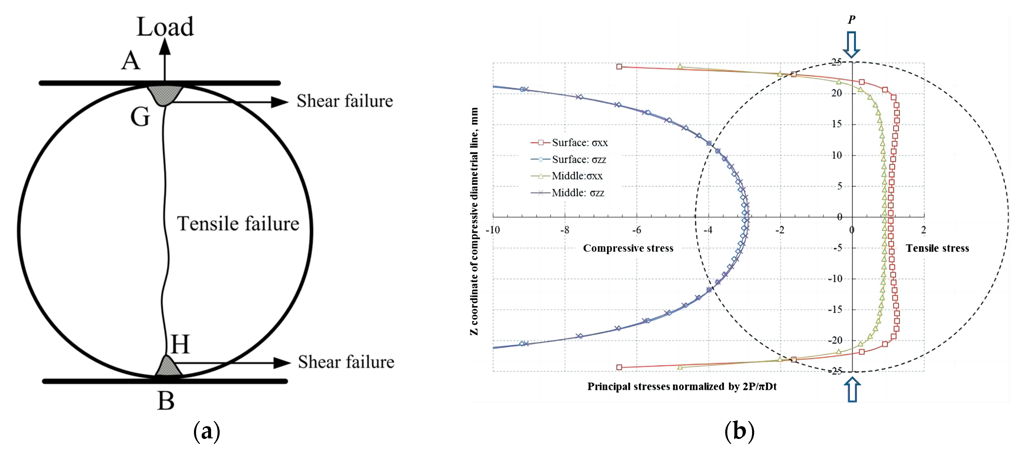 Mathematics 12 00670 g011