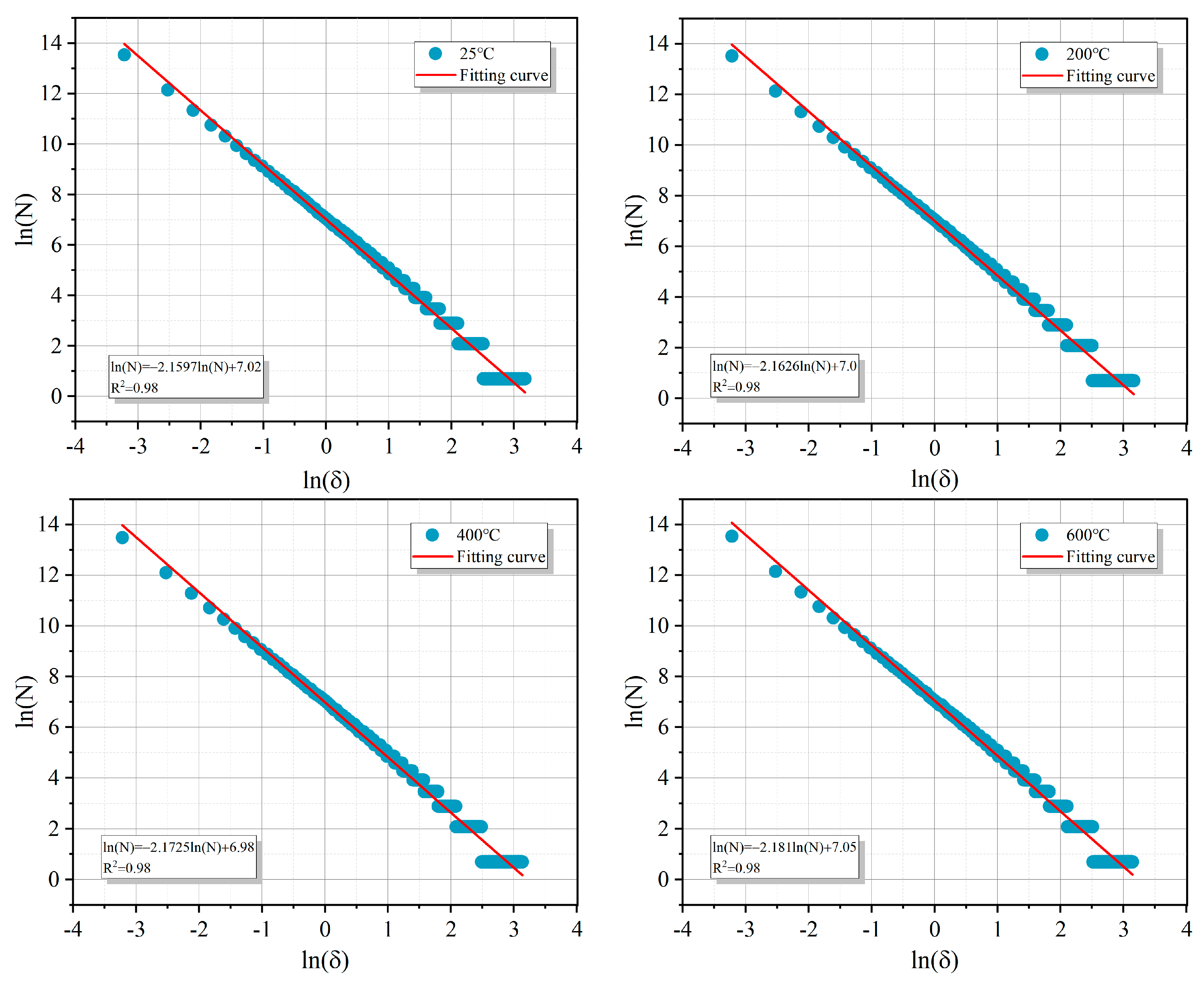 Mathematics 12 00670 g014