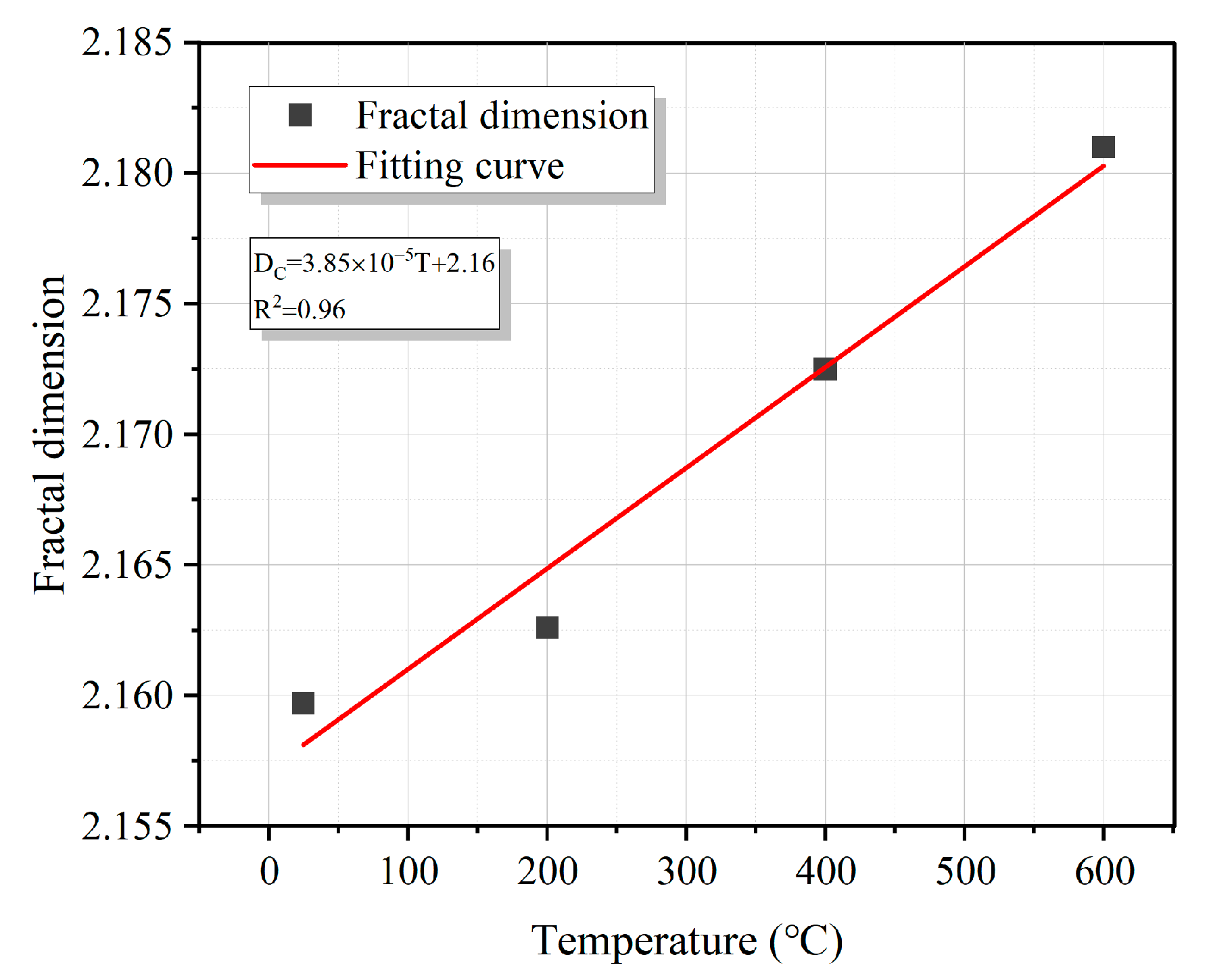 Mathematics 12 00670 g015