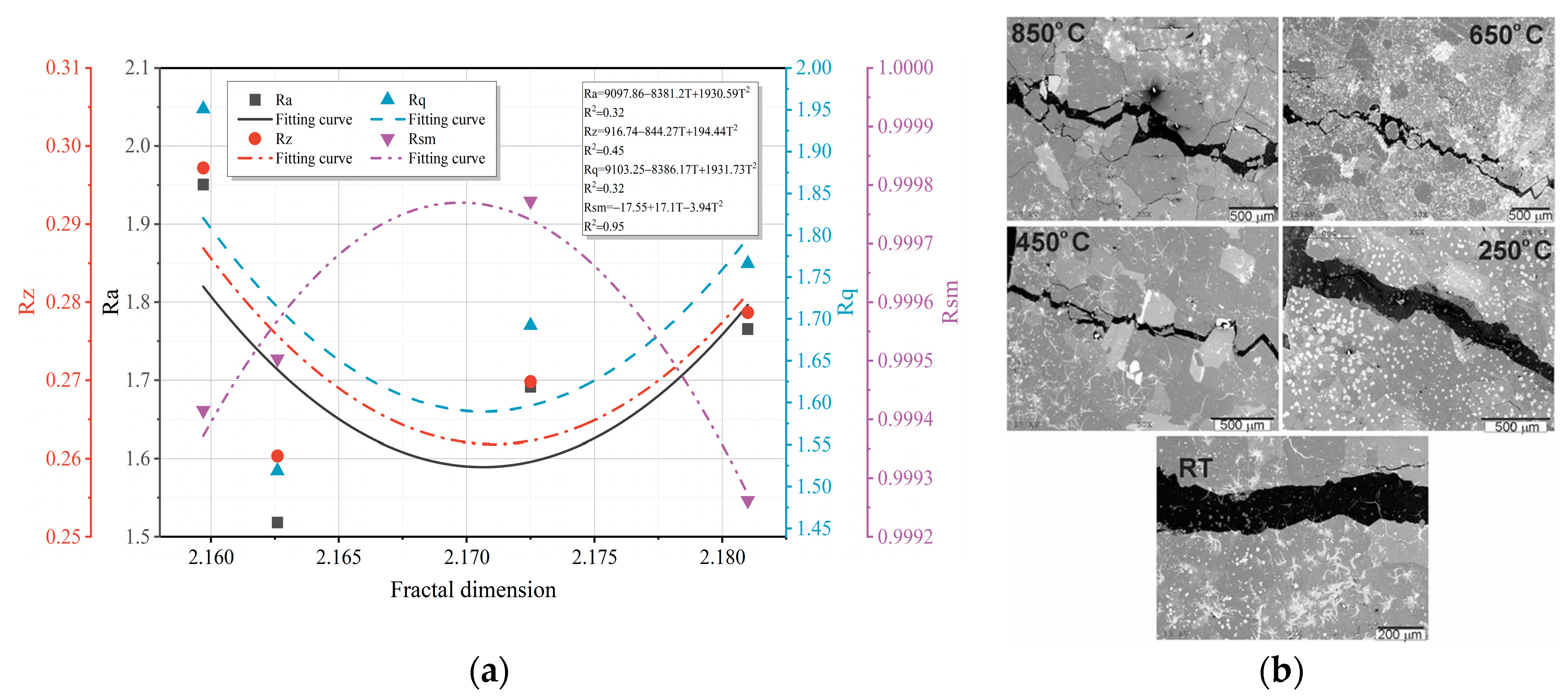 Mathematics 12 00670 g017