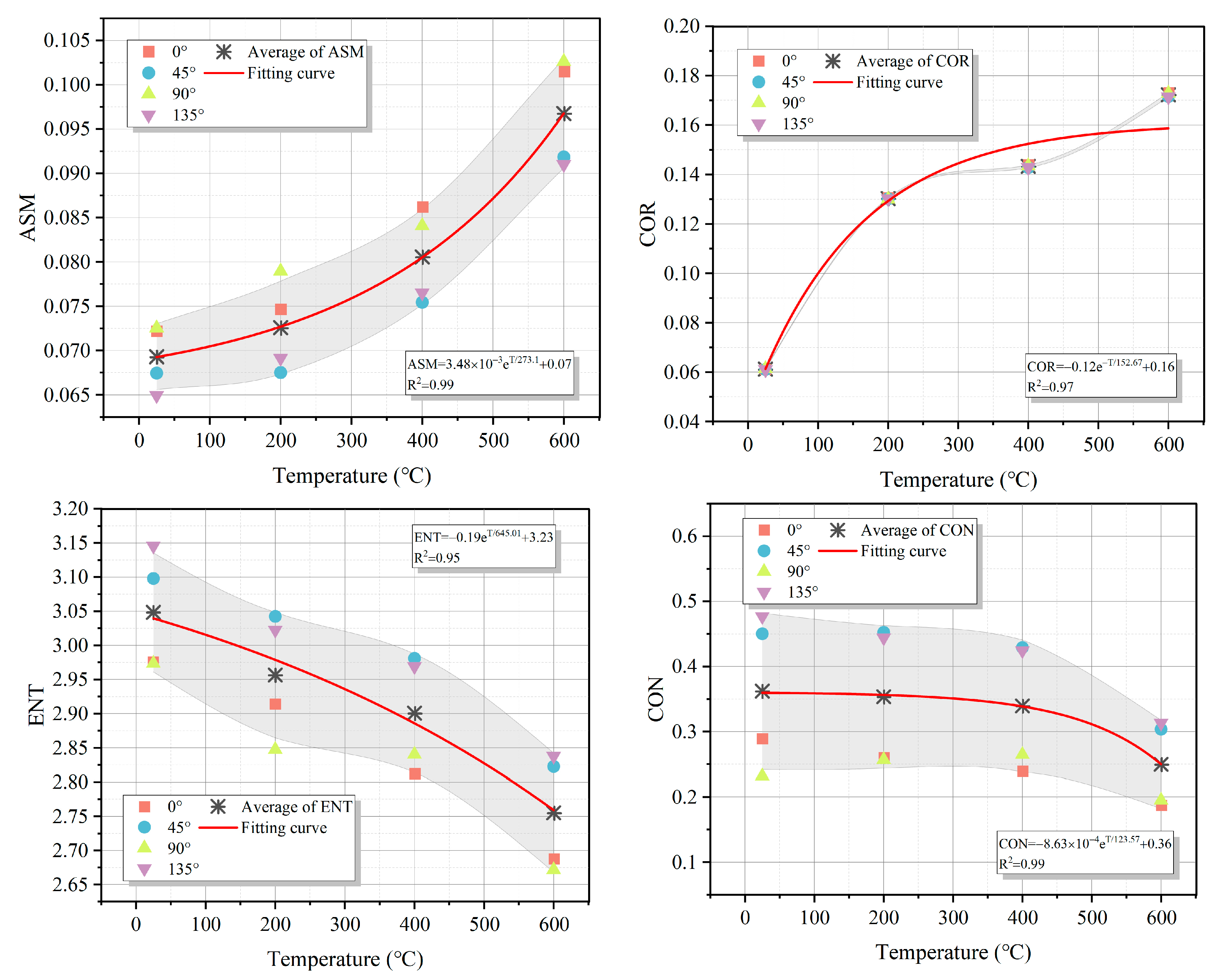 Mathematics 12 00670 g019