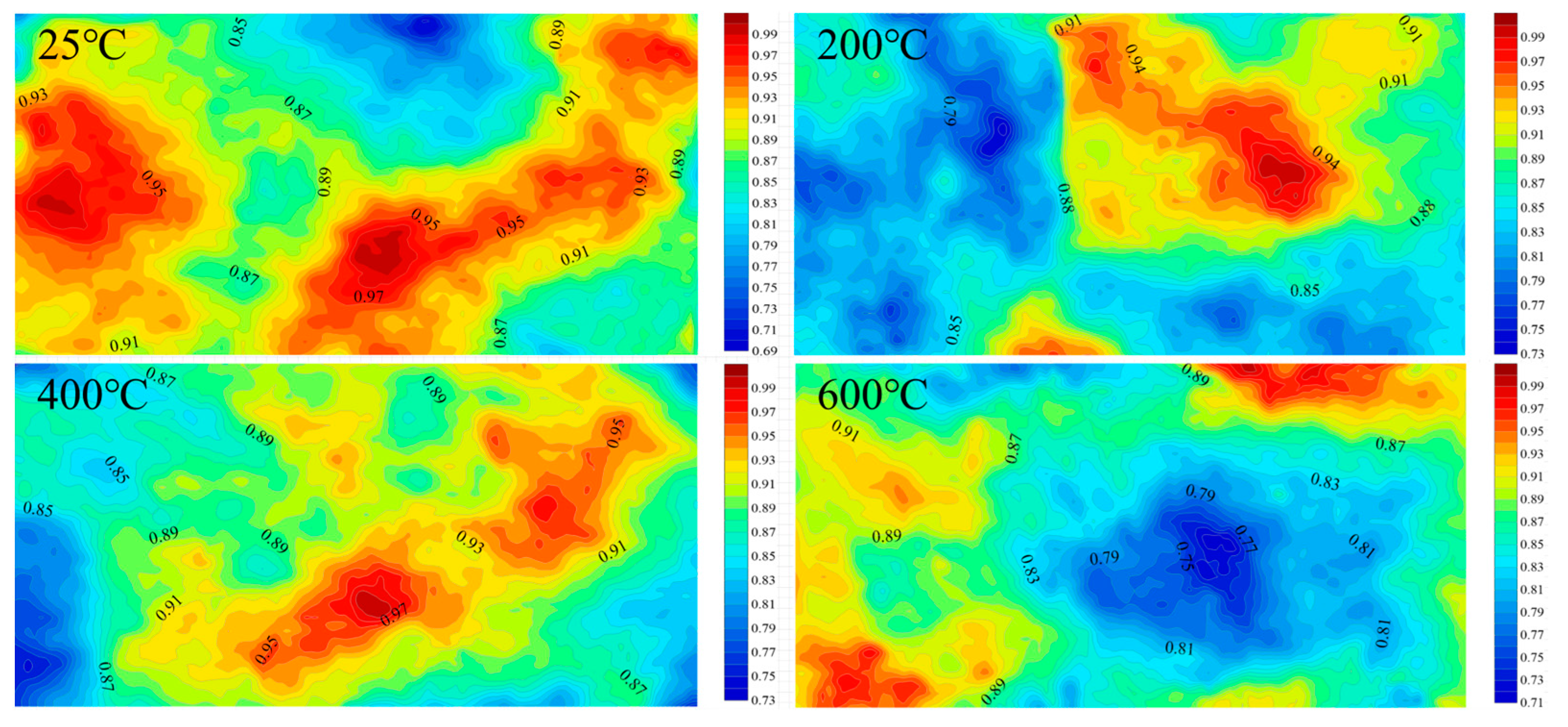Mathematics 12 00670 g020