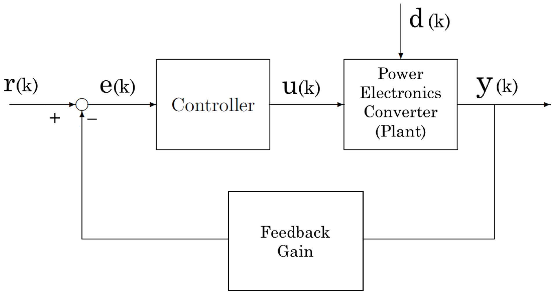 Mathematics 12 00671 g002