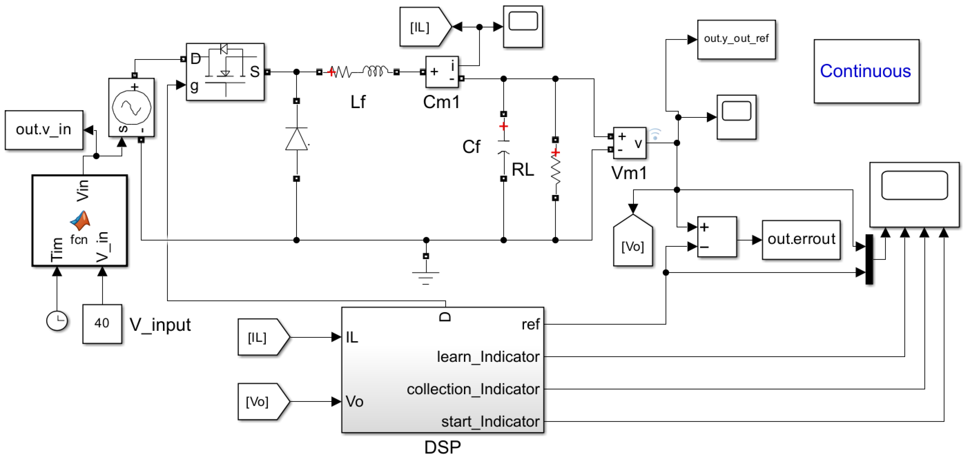 Mathematics 12 00671 g005