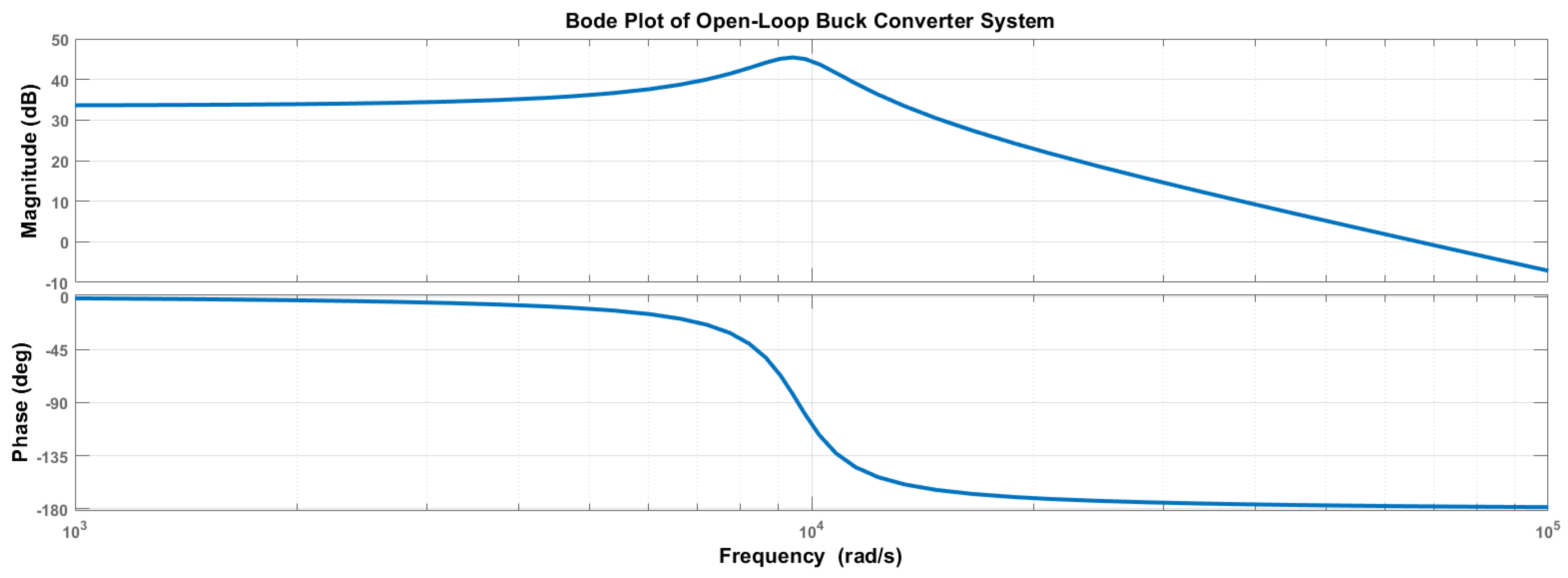 Mathematics 12 00671 g008
