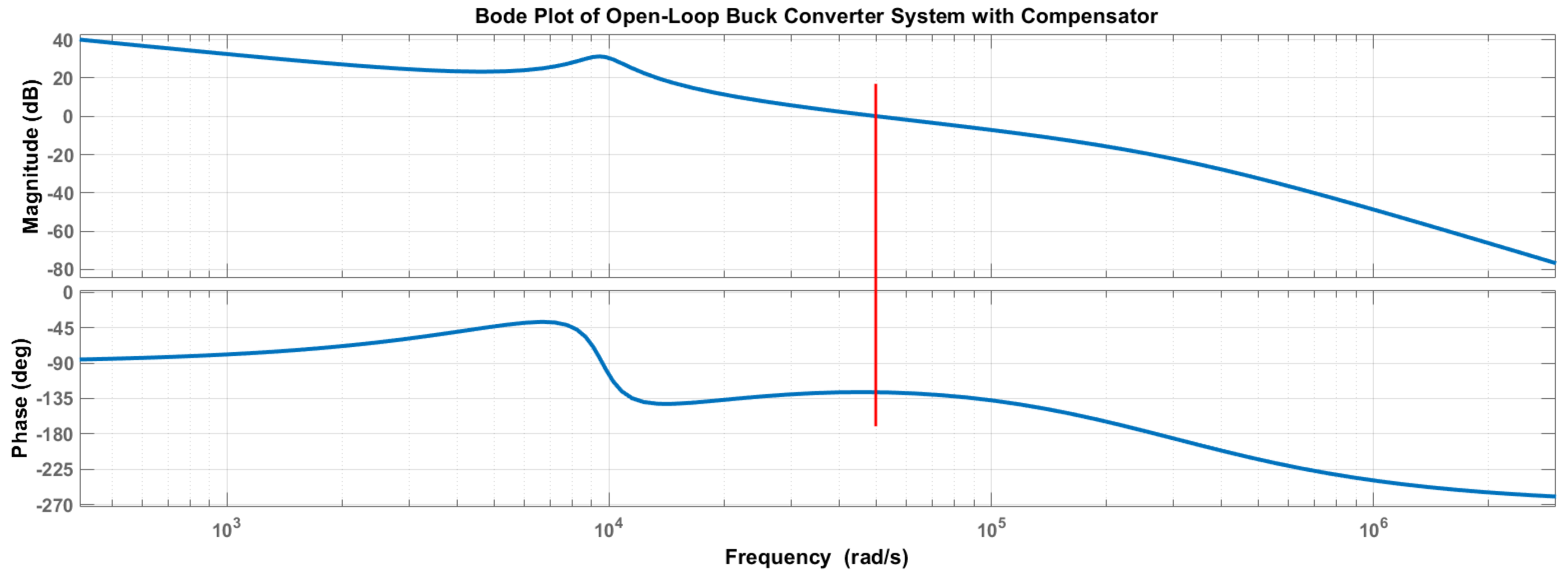 Mathematics 12 00671 g009