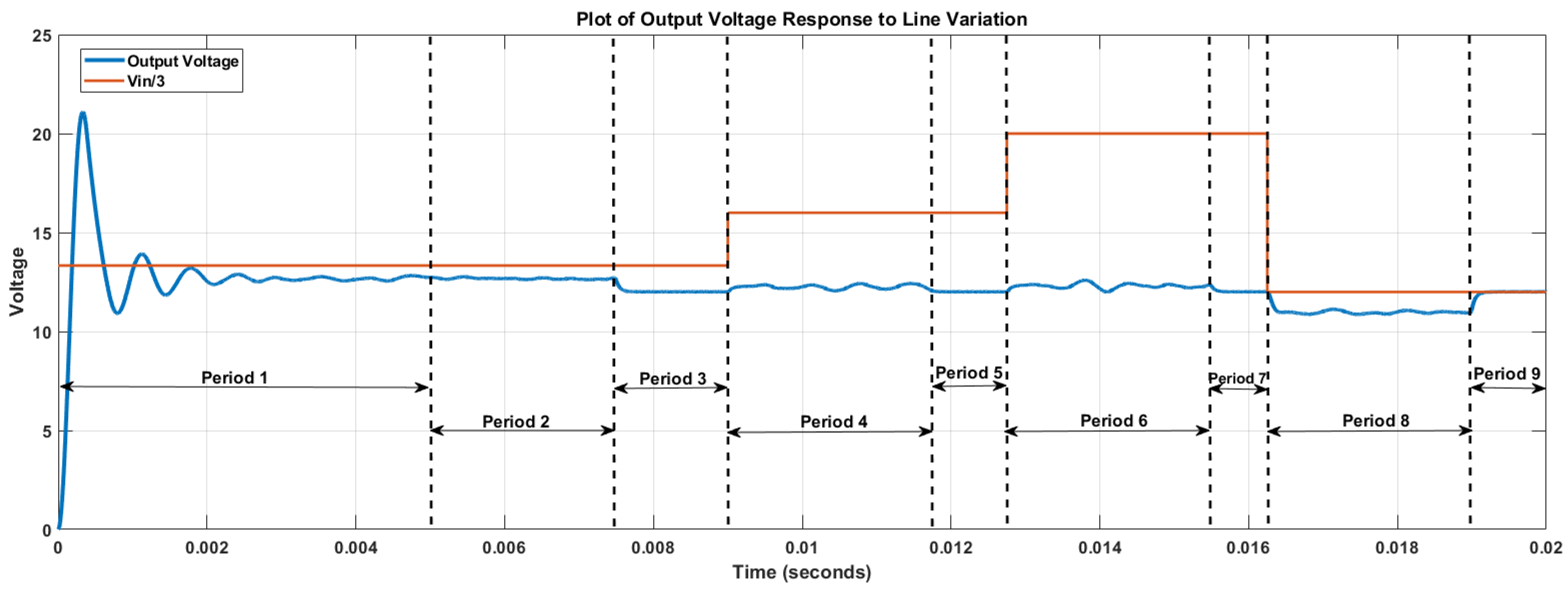 Mathematics 12 00671 g010