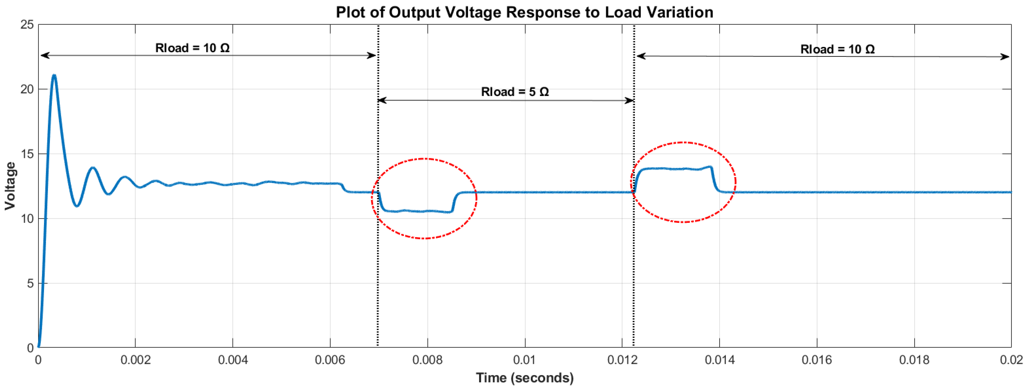 Mathematics 12 00671 g011