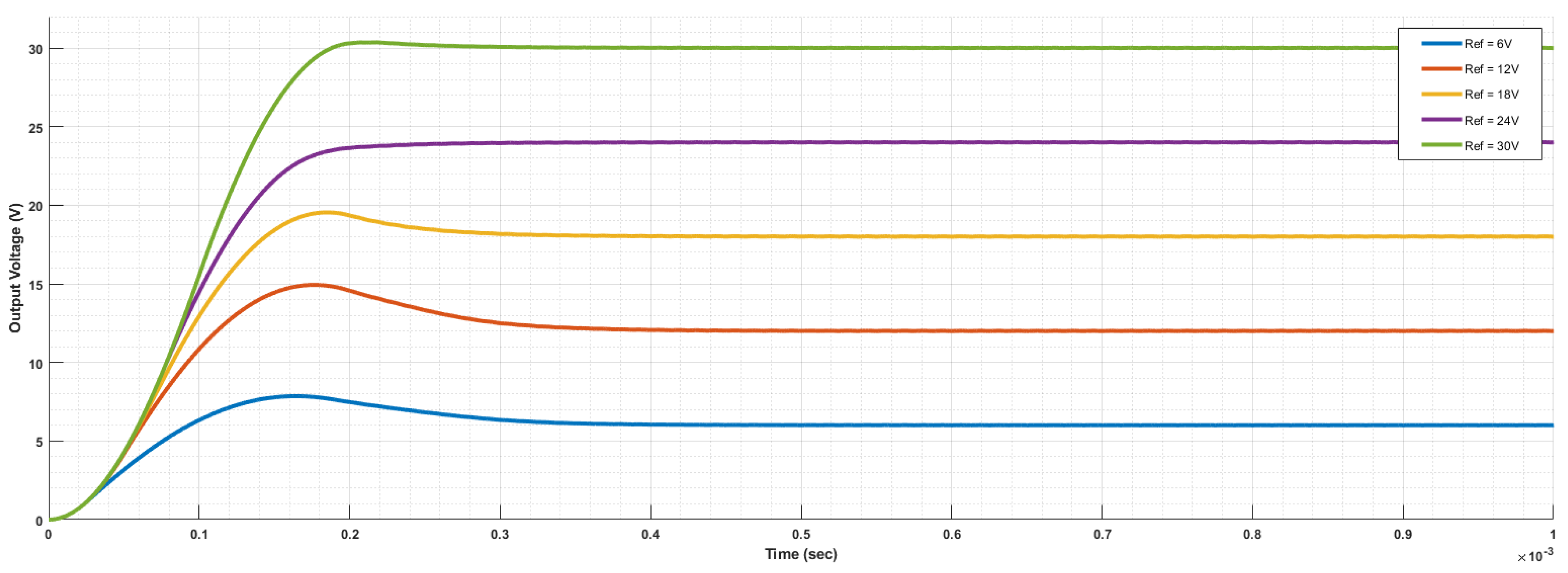 Mathematics 12 00671 g014