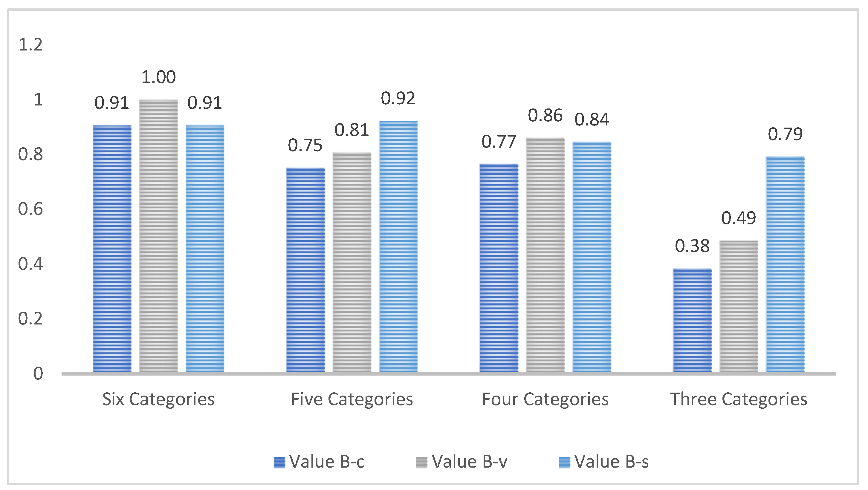 Mathematics 12 00673 g003