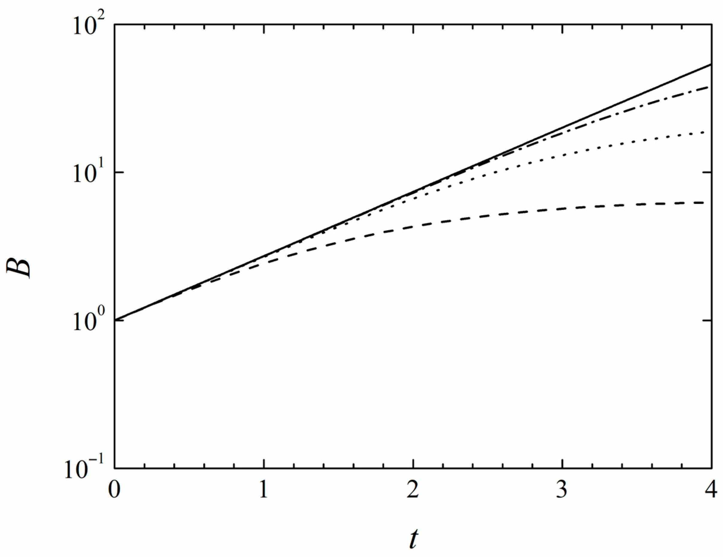Mathematics 12 00677 g006