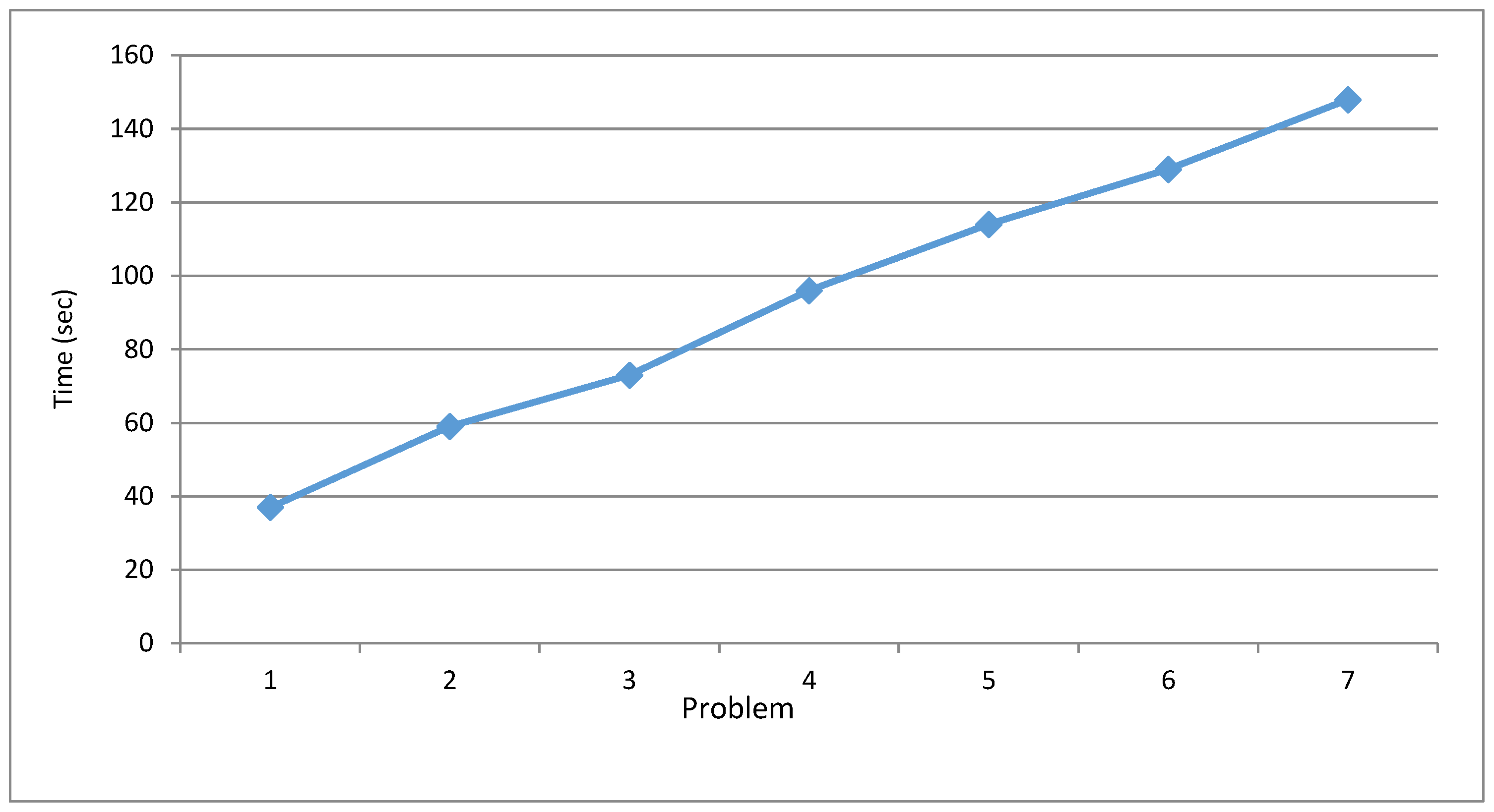 Mathematics 12 00679 g002 Mathematics 12 00679 g002