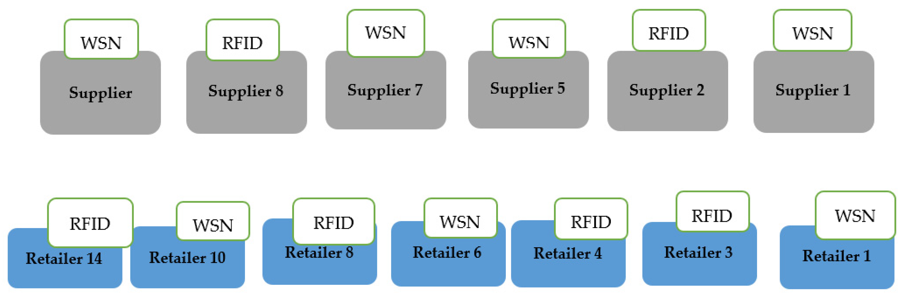 Mathematics 12 00679 g011 Mathematics 12 00679 g011