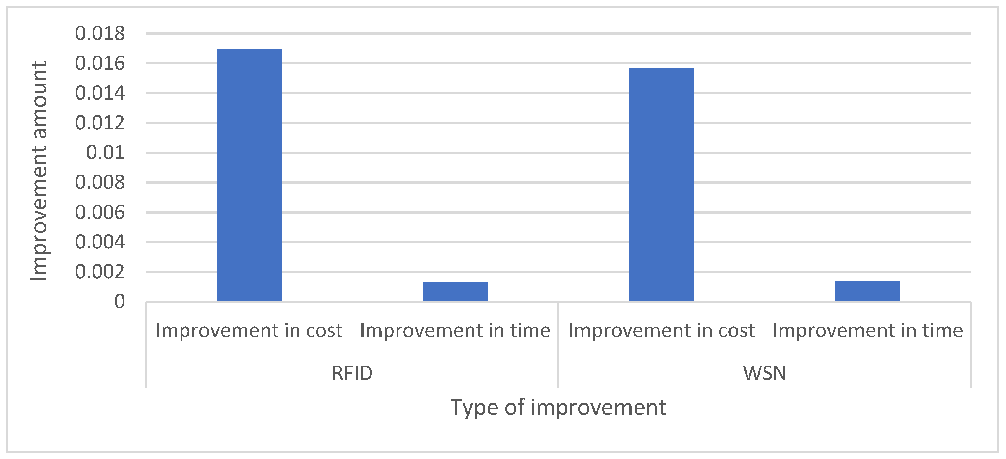 Mathematics 12 00679 g012 Mathematics 12 00679 g012
