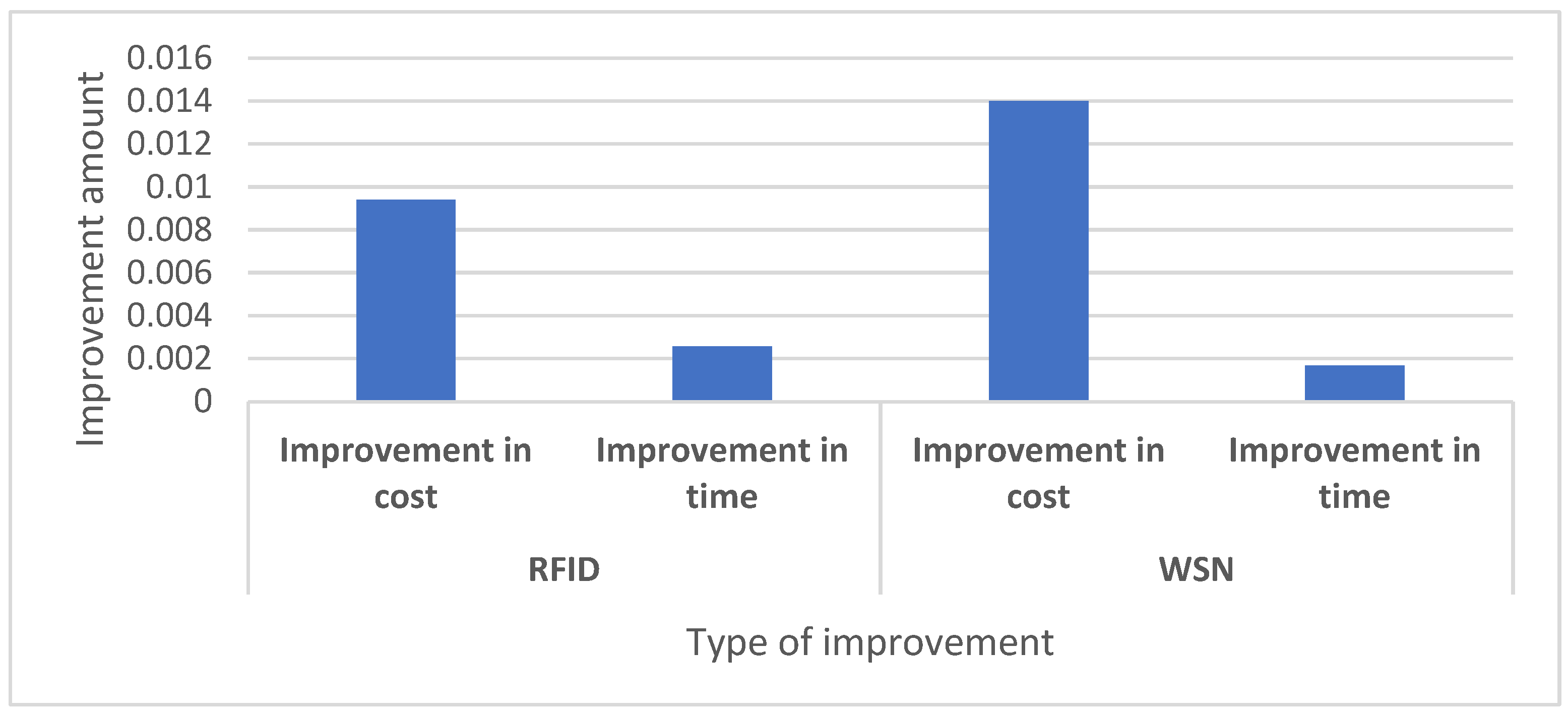 Mathematics 12 00679 g013 Mathematics 12 00679 g013