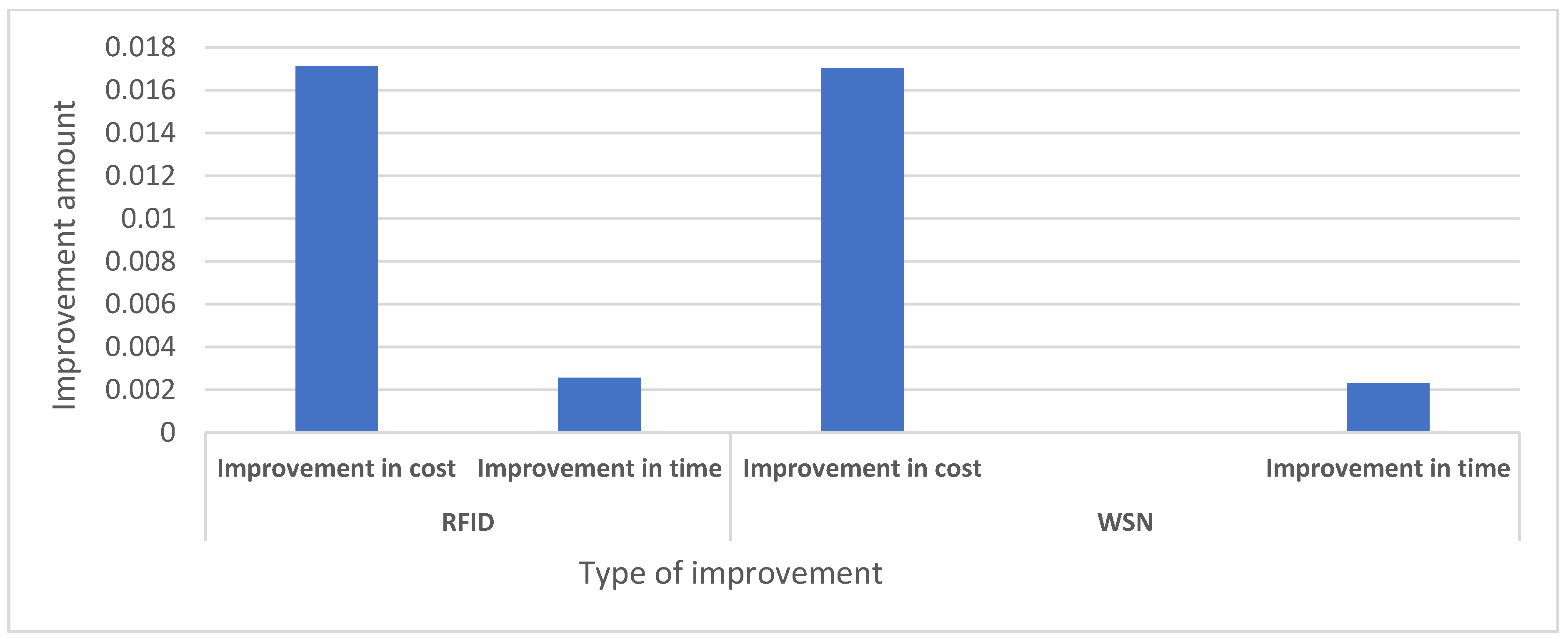 Mathematics 12 00679 g014 Mathematics 12 00679 g014