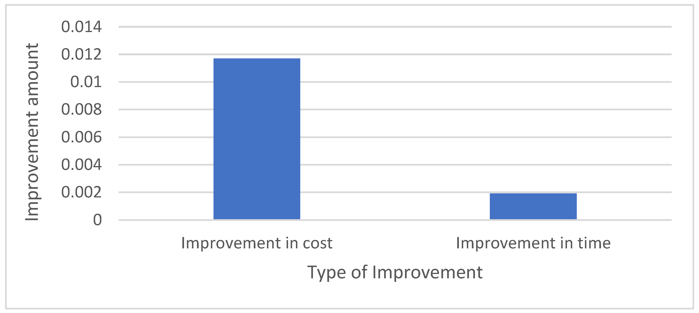 Mathematics 12 00679 g017 Mathematics 12 00679 g017