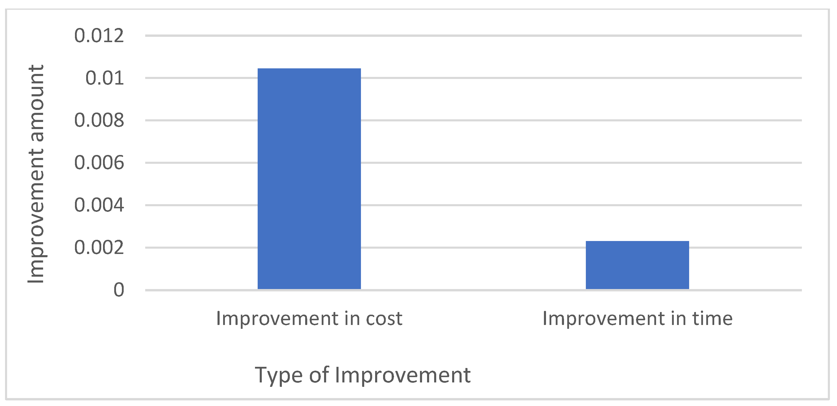 Mathematics 12 00679 g018 Mathematics 12 00679 g018