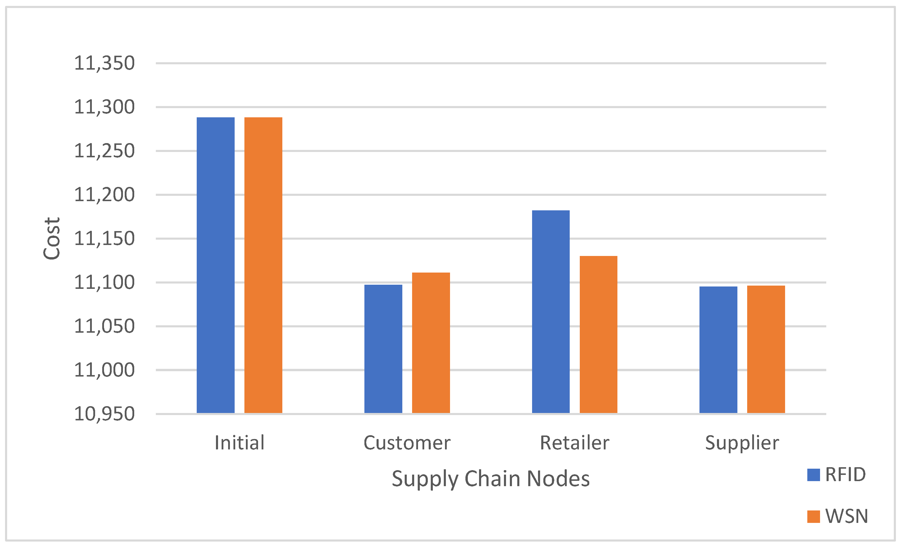 Mathematics 12 00679 g019 Mathematics 12 00679 g019