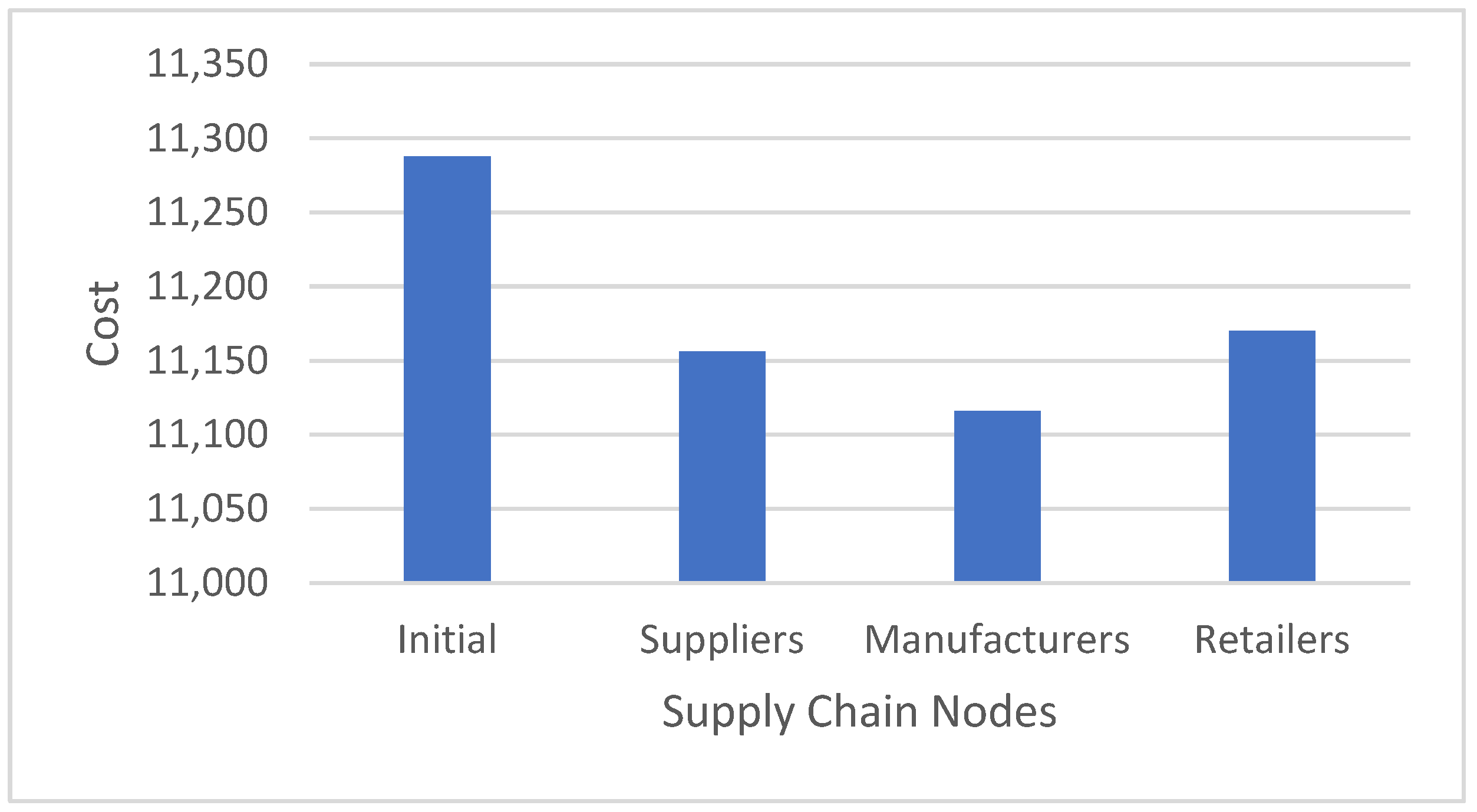 Mathematics 12 00679 g021 Mathematics 12 00679 g021
