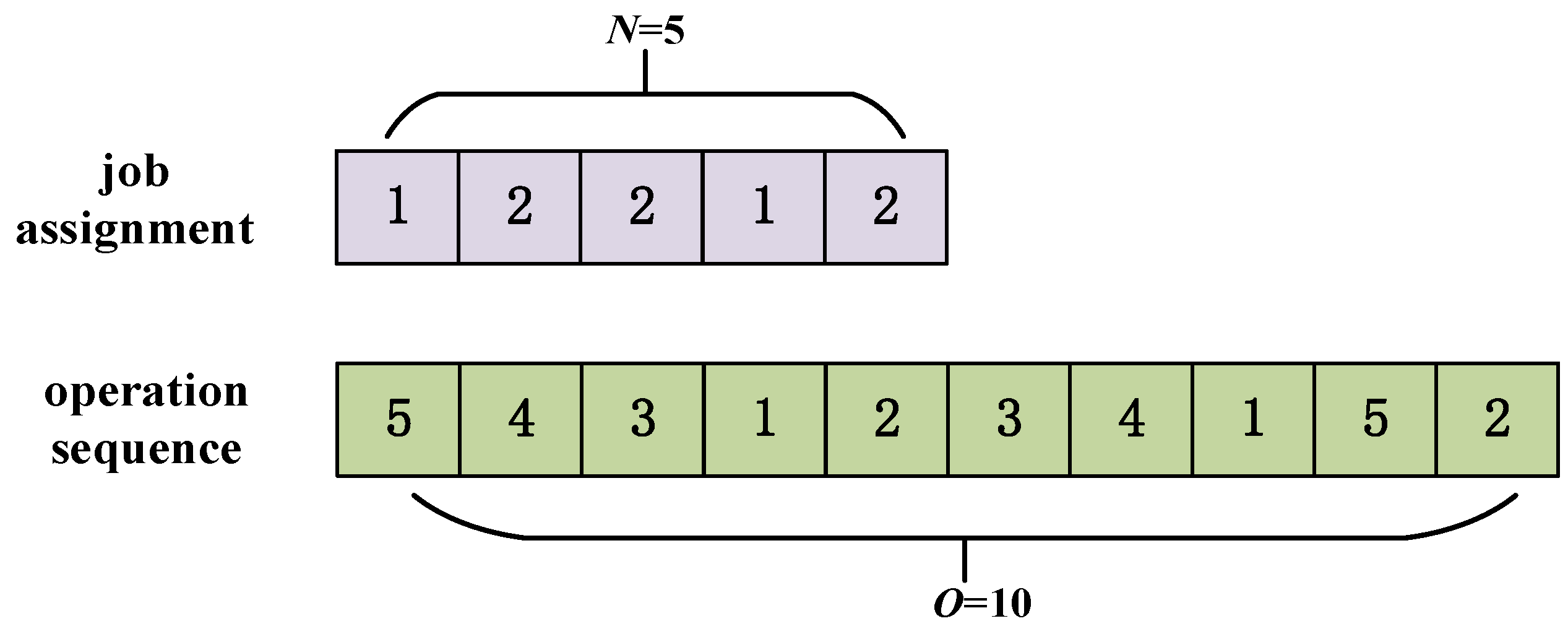 Mathematics 12 00683 g002