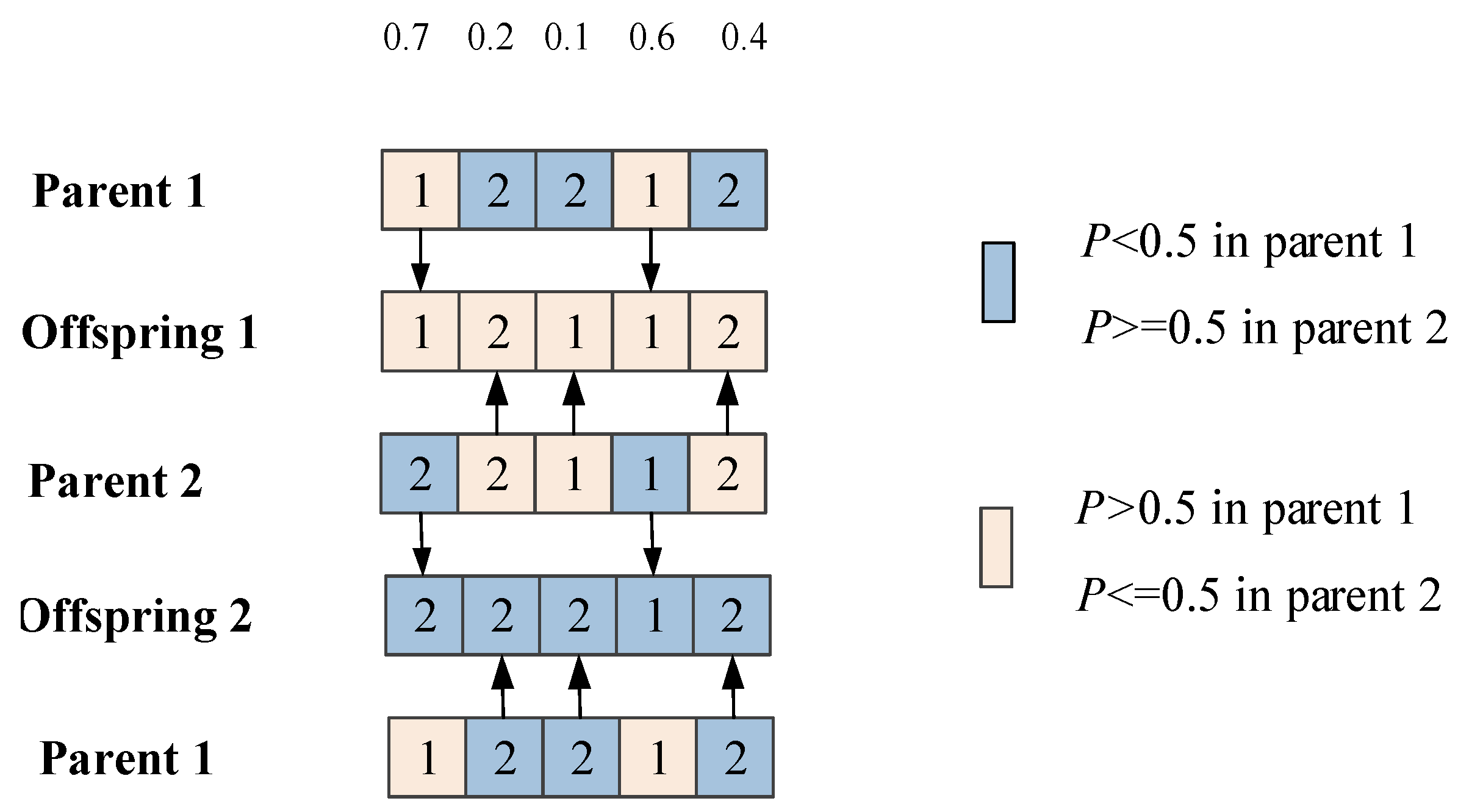 Mathematics 12 00683 g003